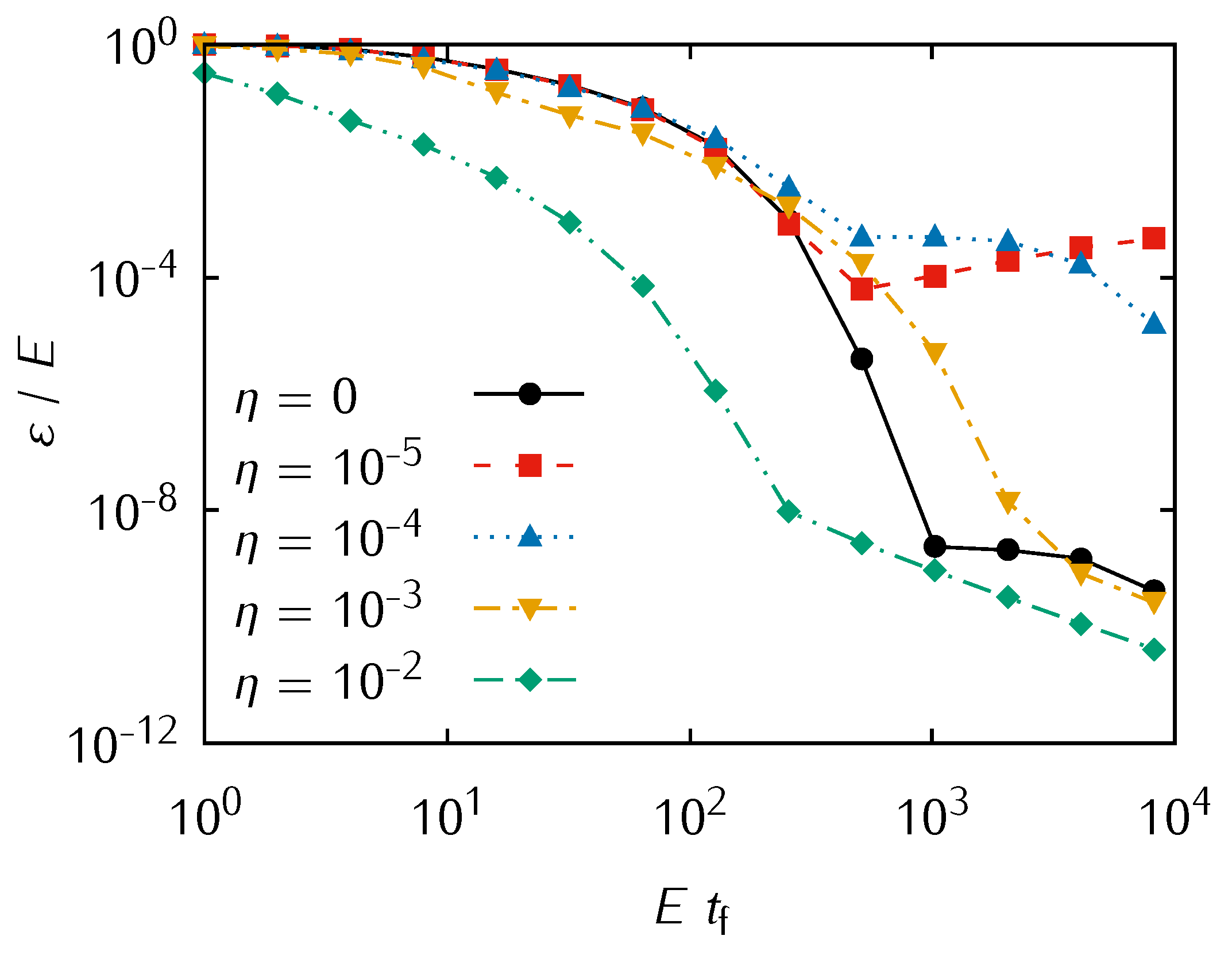 Proceedings 12 00026 g001