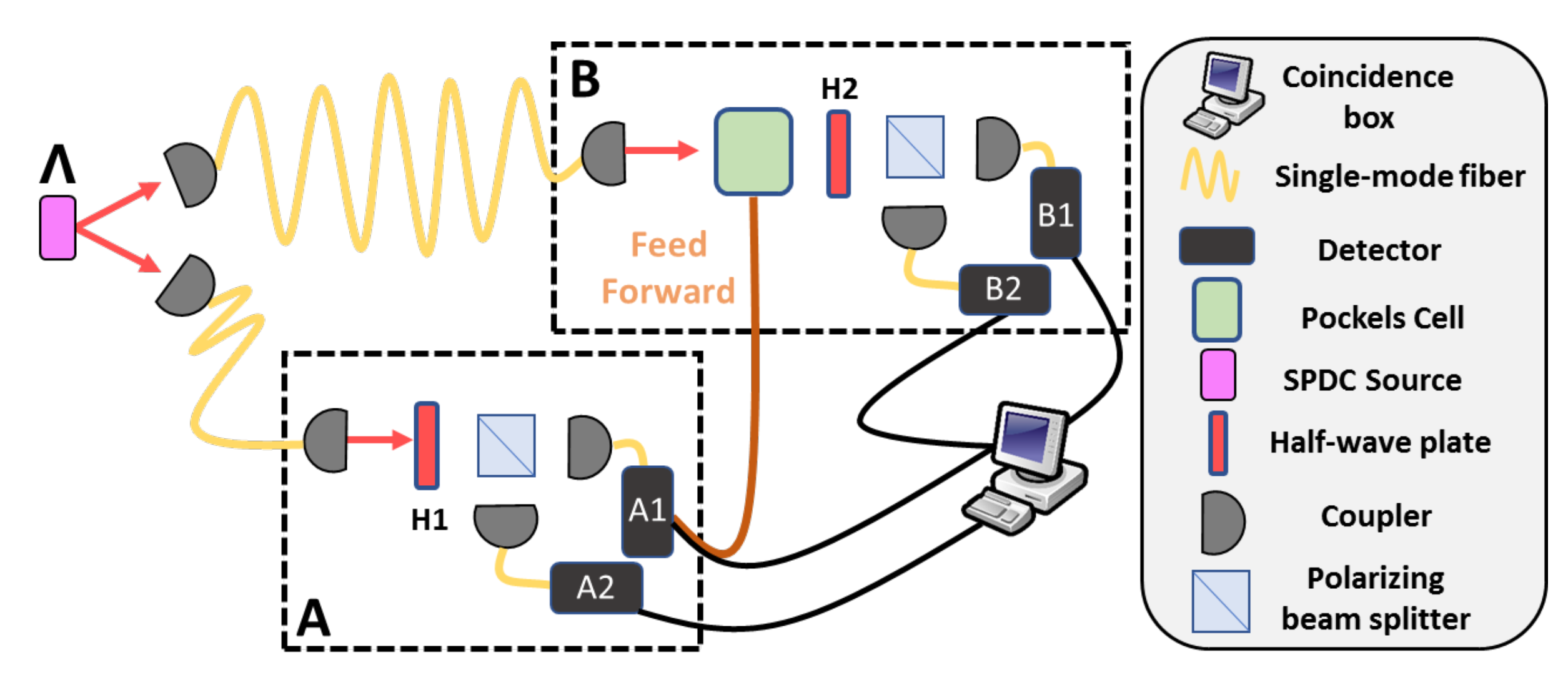Proceedings 12 00027 g002