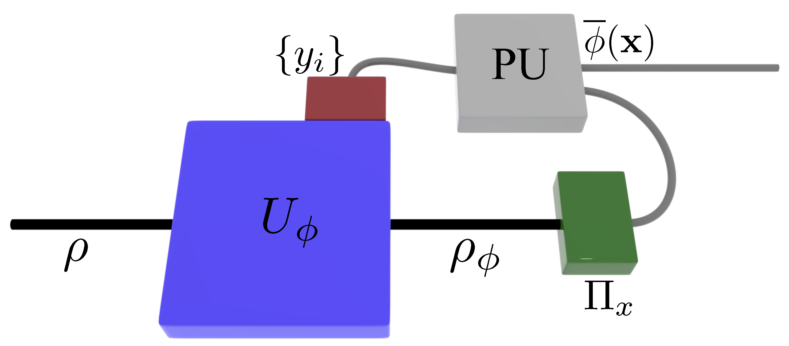 Proceedings 12 00028 g001