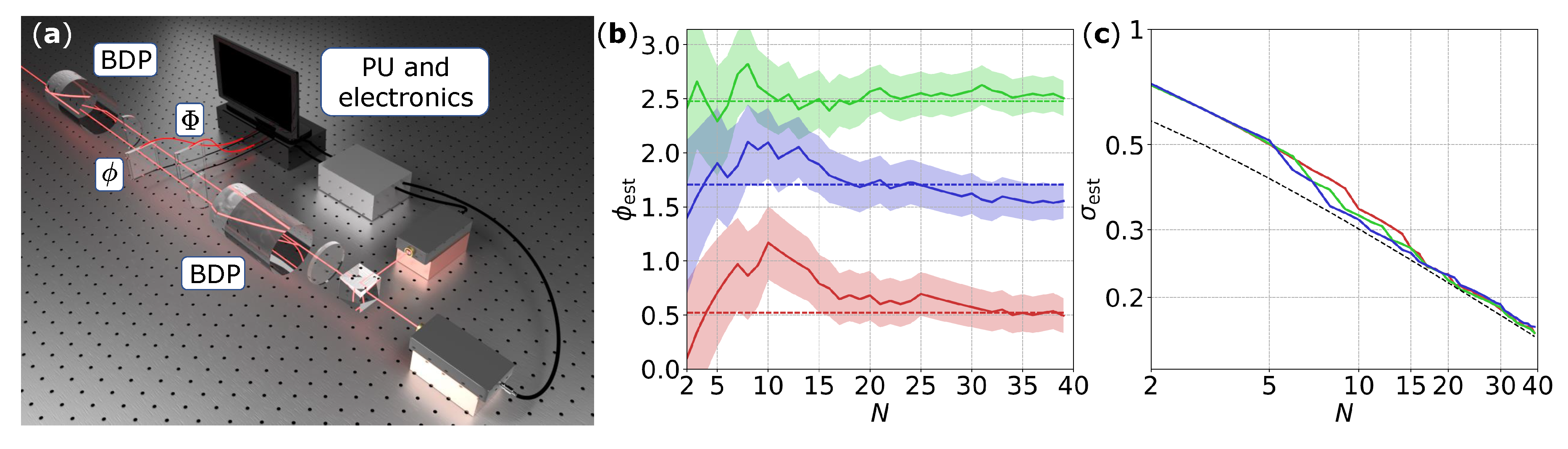 Proceedings 12 00028 g002