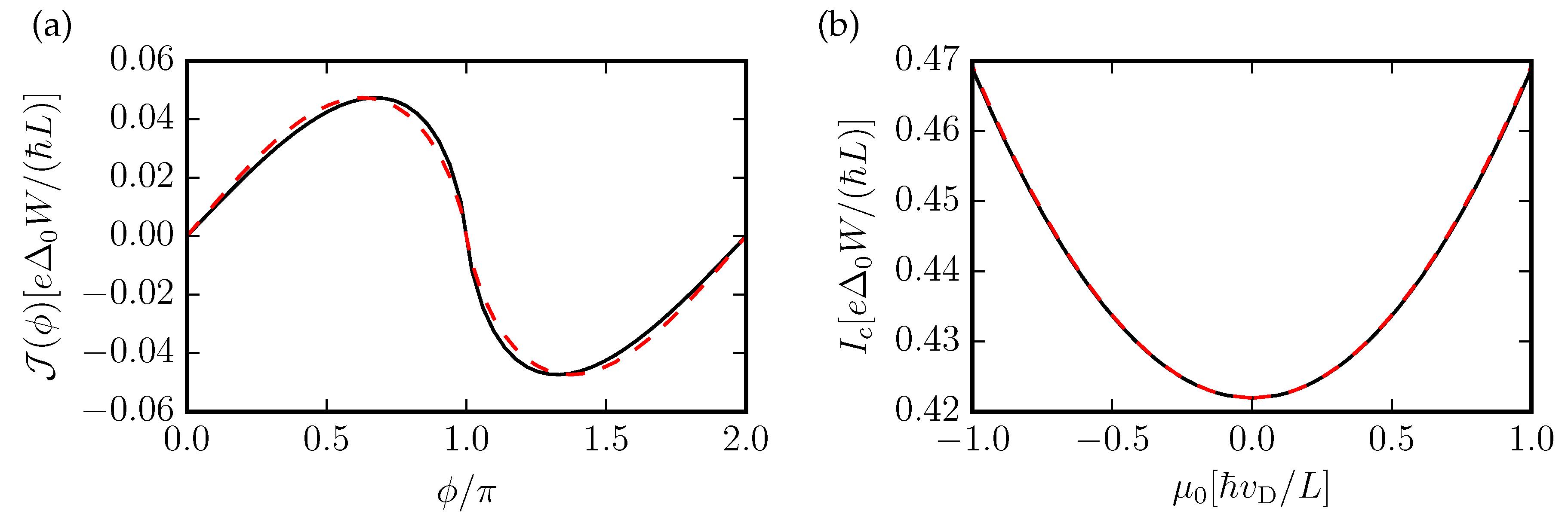 Proceedings 12 00033 g001