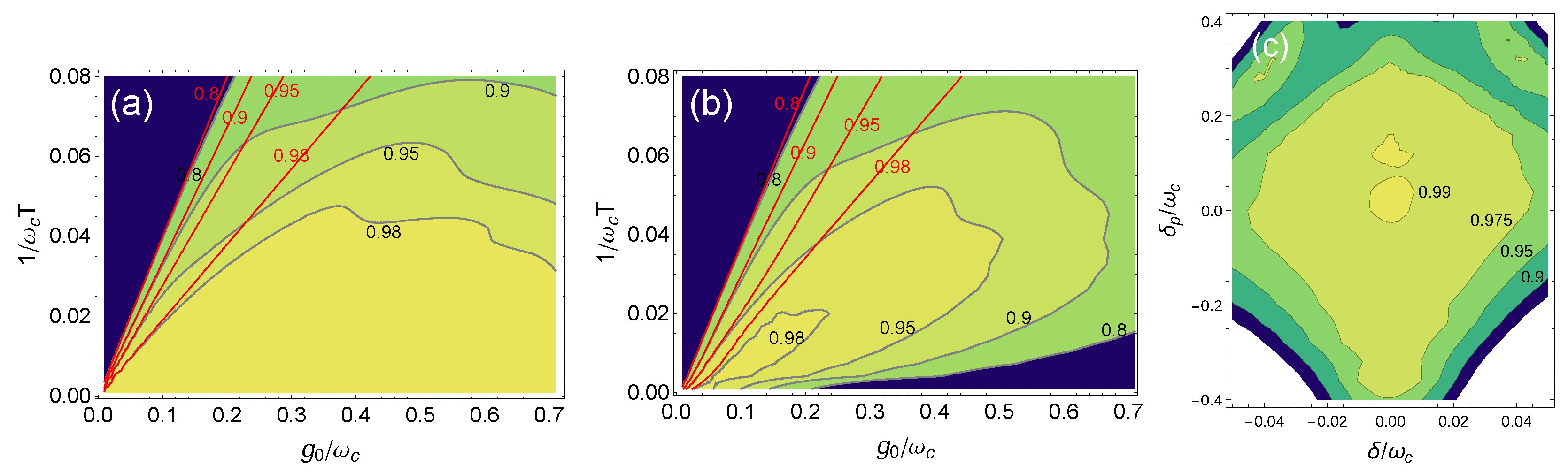 Proceedings 12 00035 g001