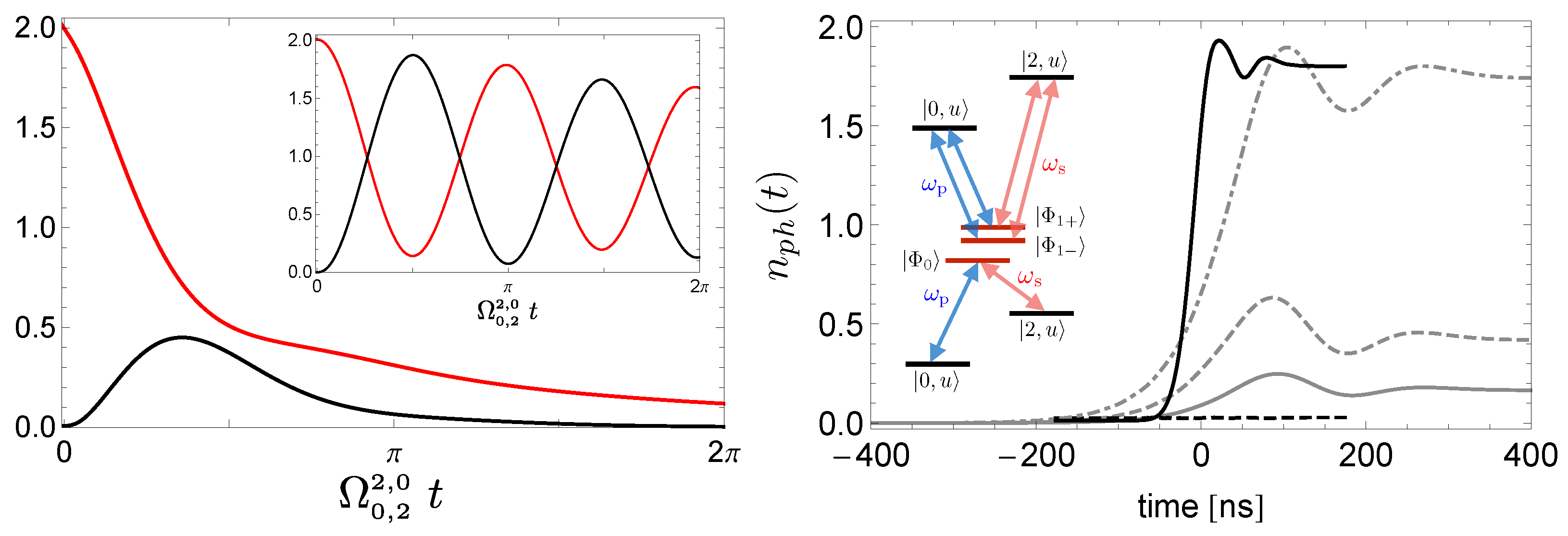 Proceedings 12 00037 g002
