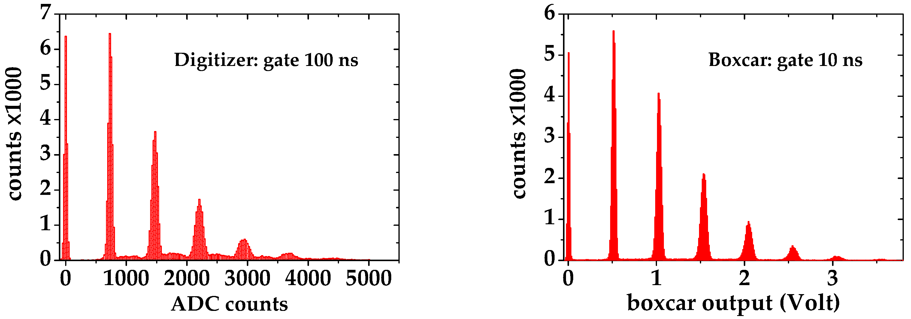 Proceedings 12 00048 g004 Proceedings 12 00048 g004