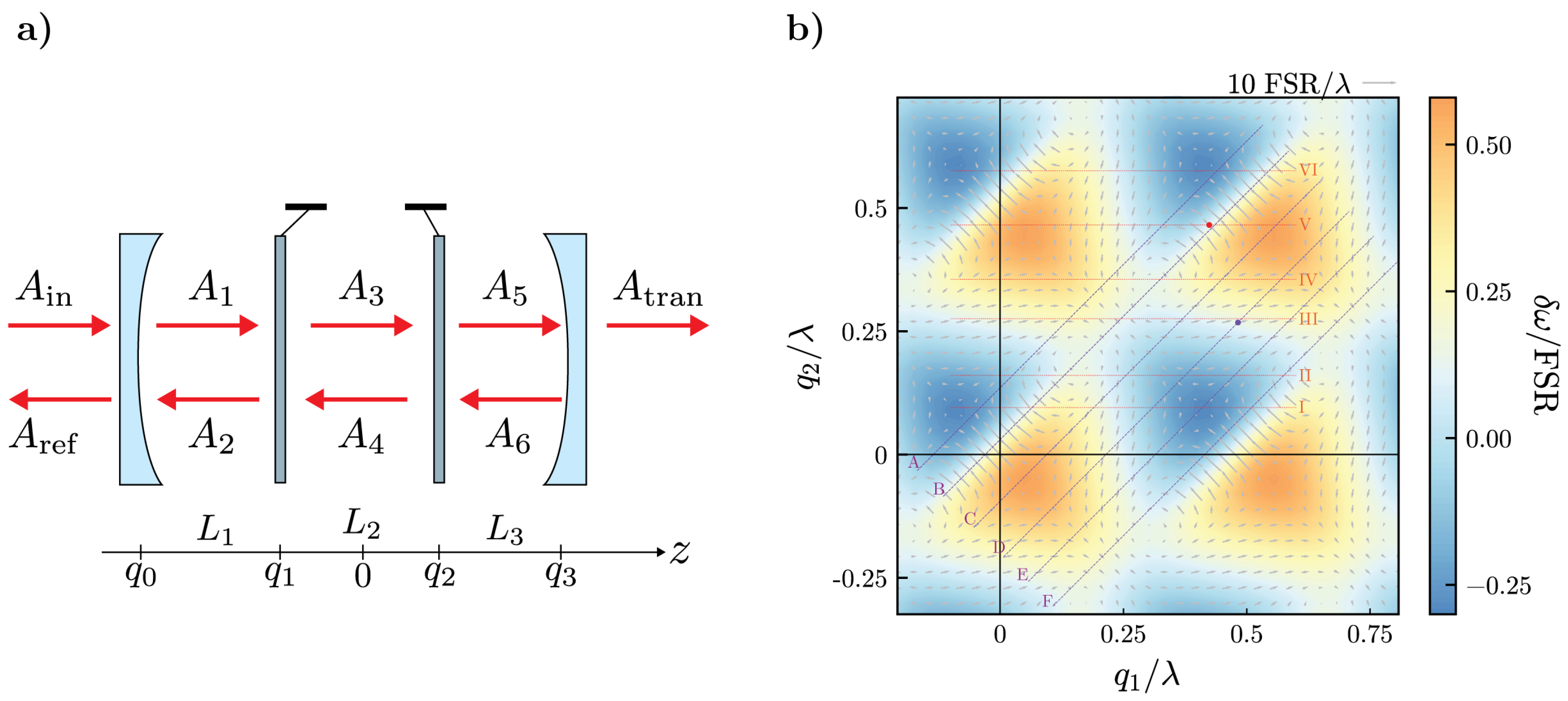 Proceedings 12 00054 g001 Proceedings 12 00054 g001