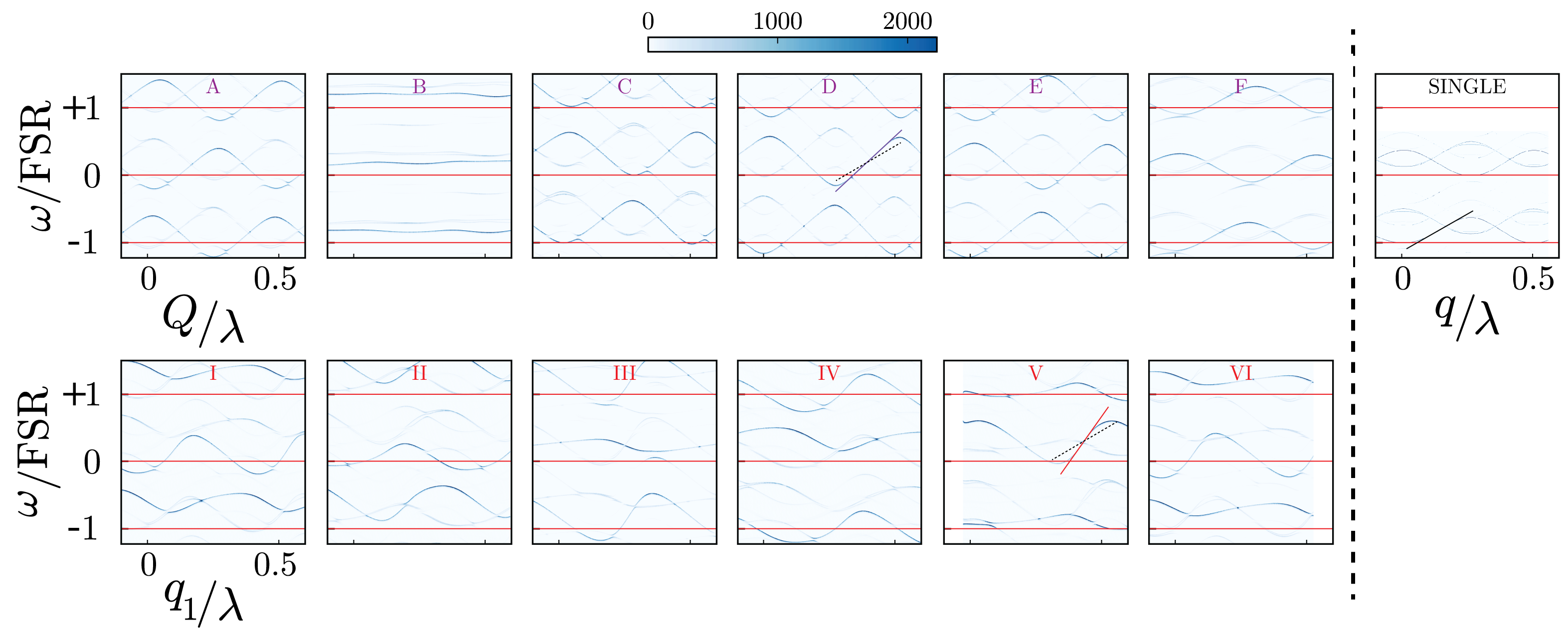 Proceedings 12 00054 g003 Proceedings 12 00054 g003