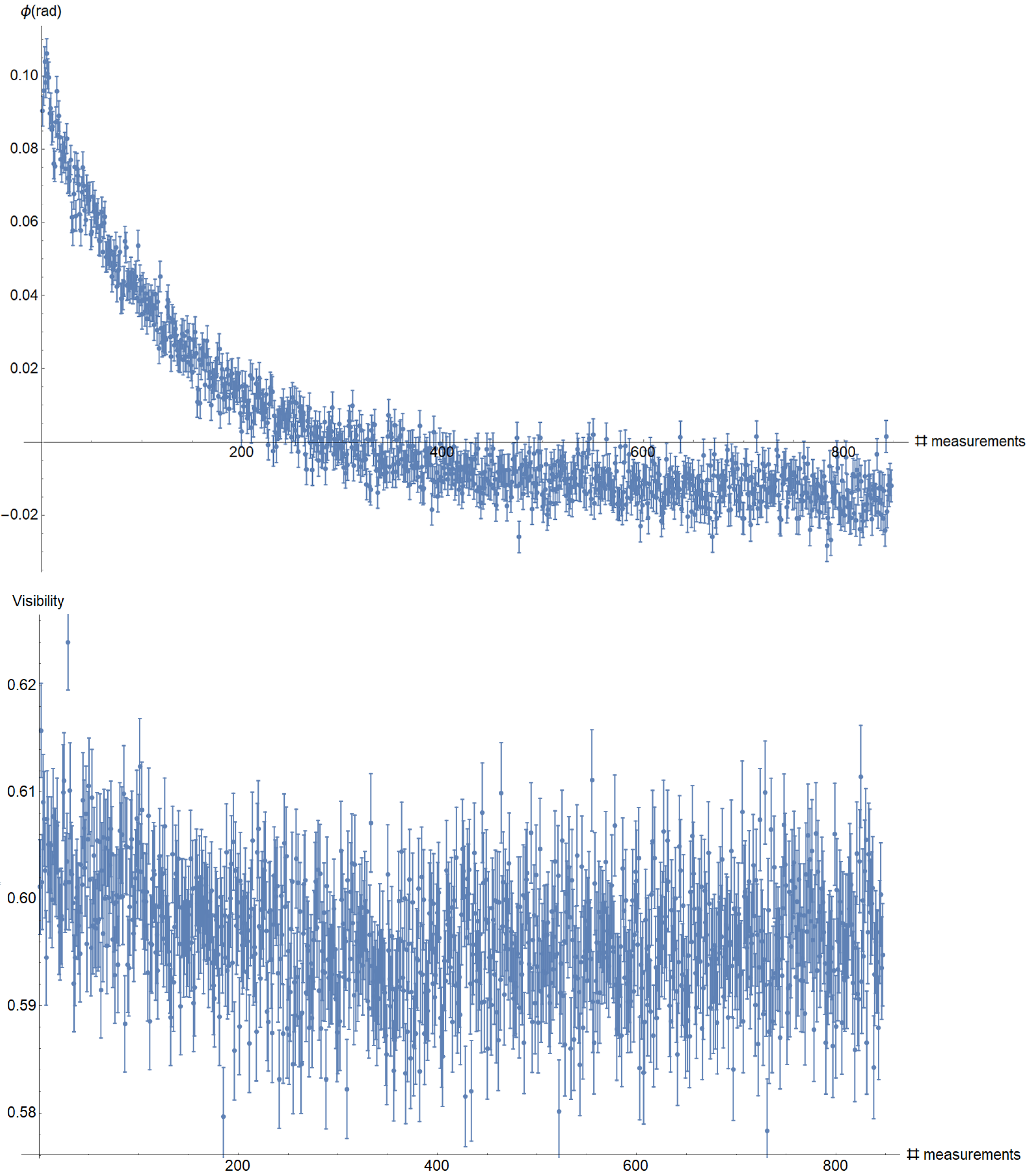 Proceedings 12 00055 g002