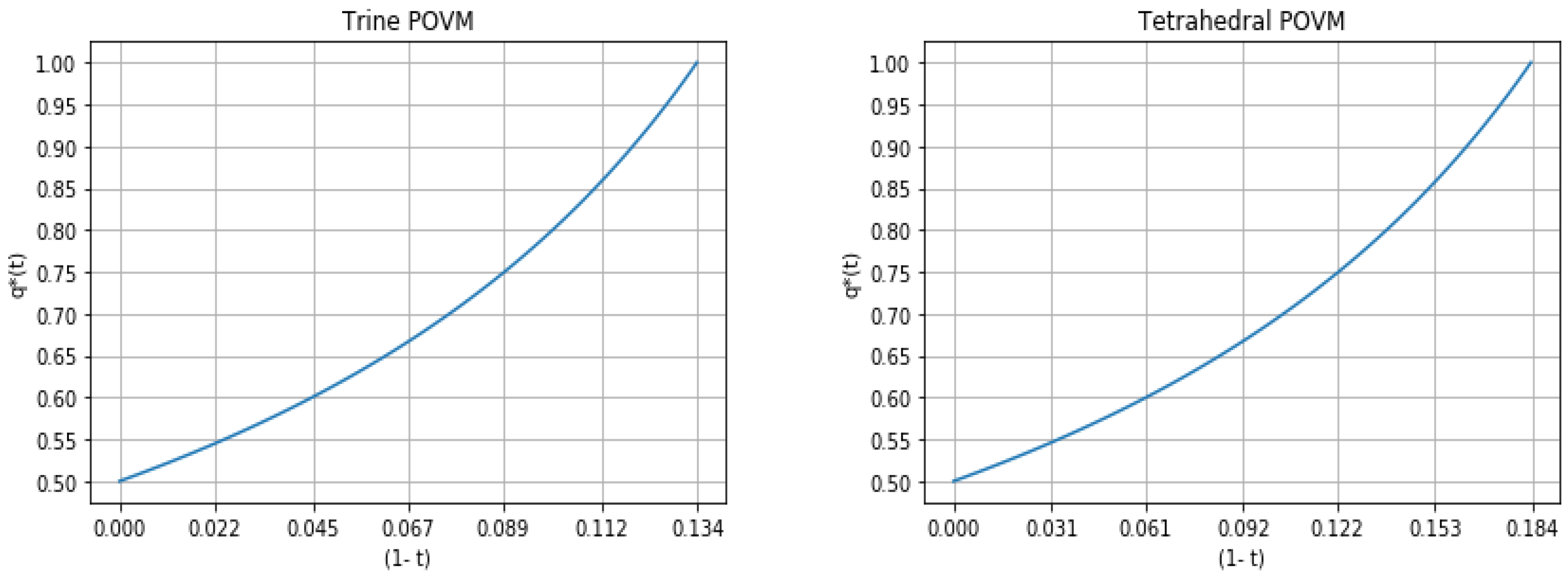 Proceedings 12 00056 g001