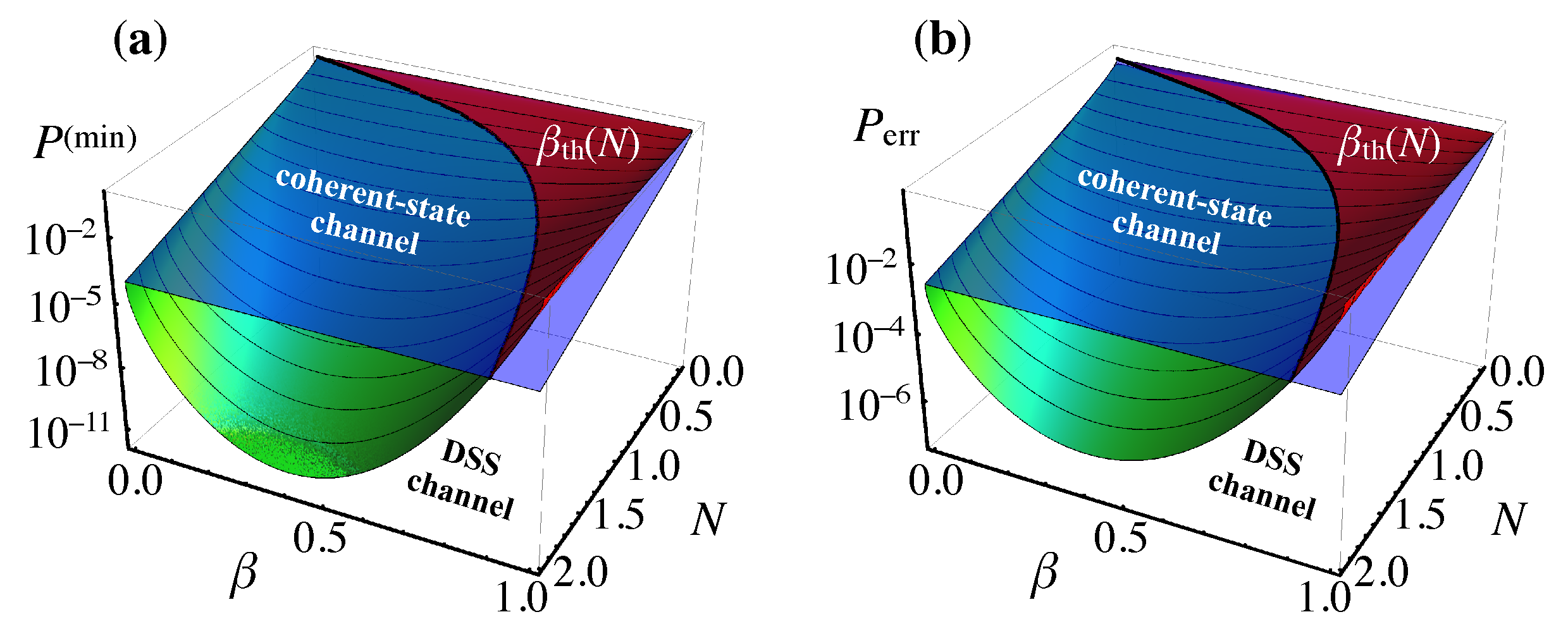Proceedings 12 00058 g001
