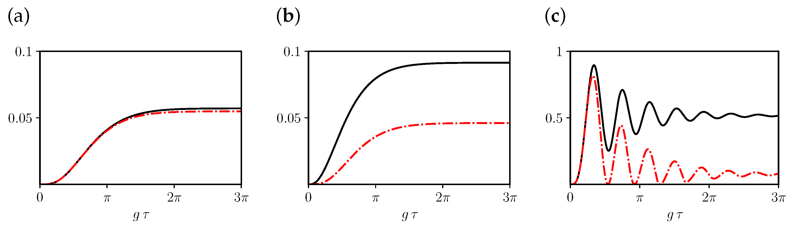 Proceedings 12 00060 g002