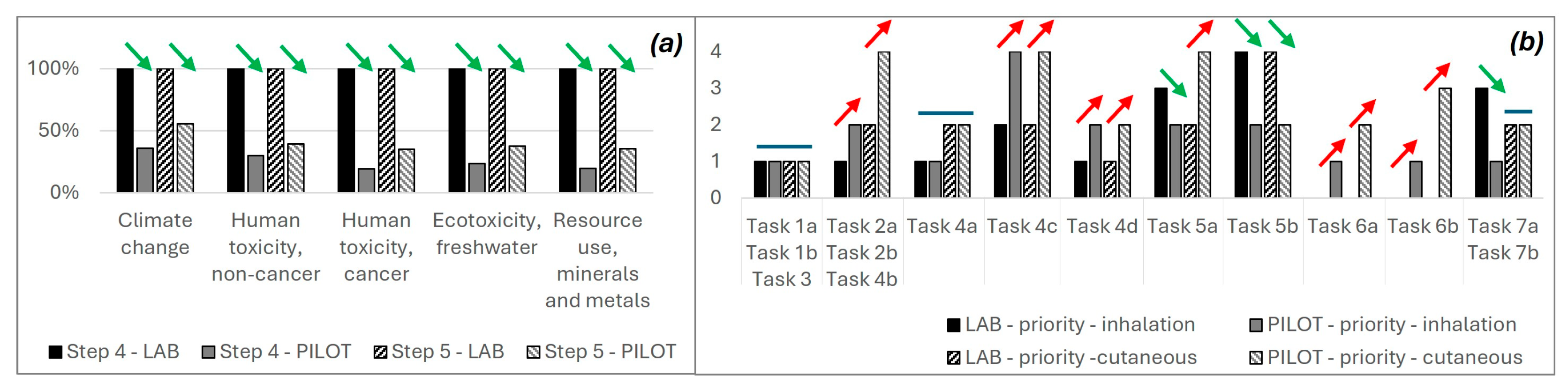Proceedings 121 00002 g001