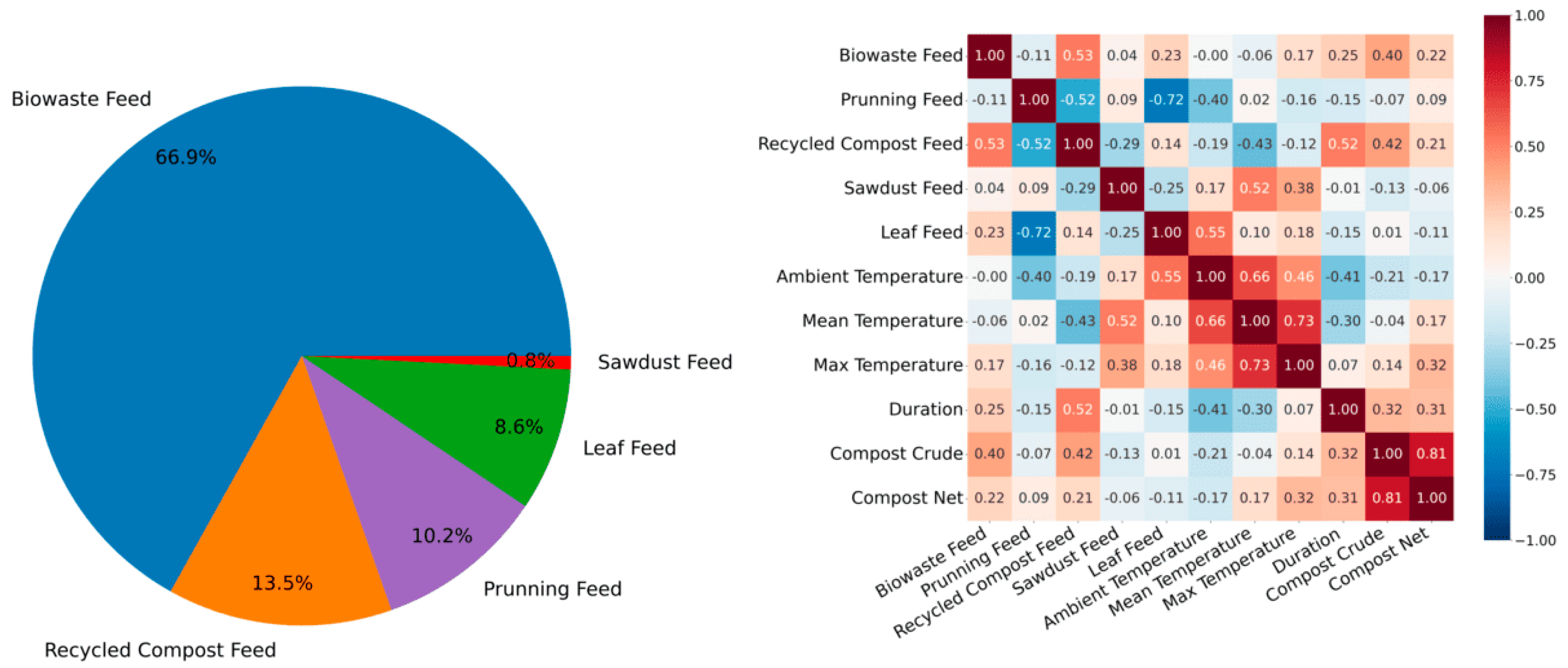 Proceedings 121 00003 g001