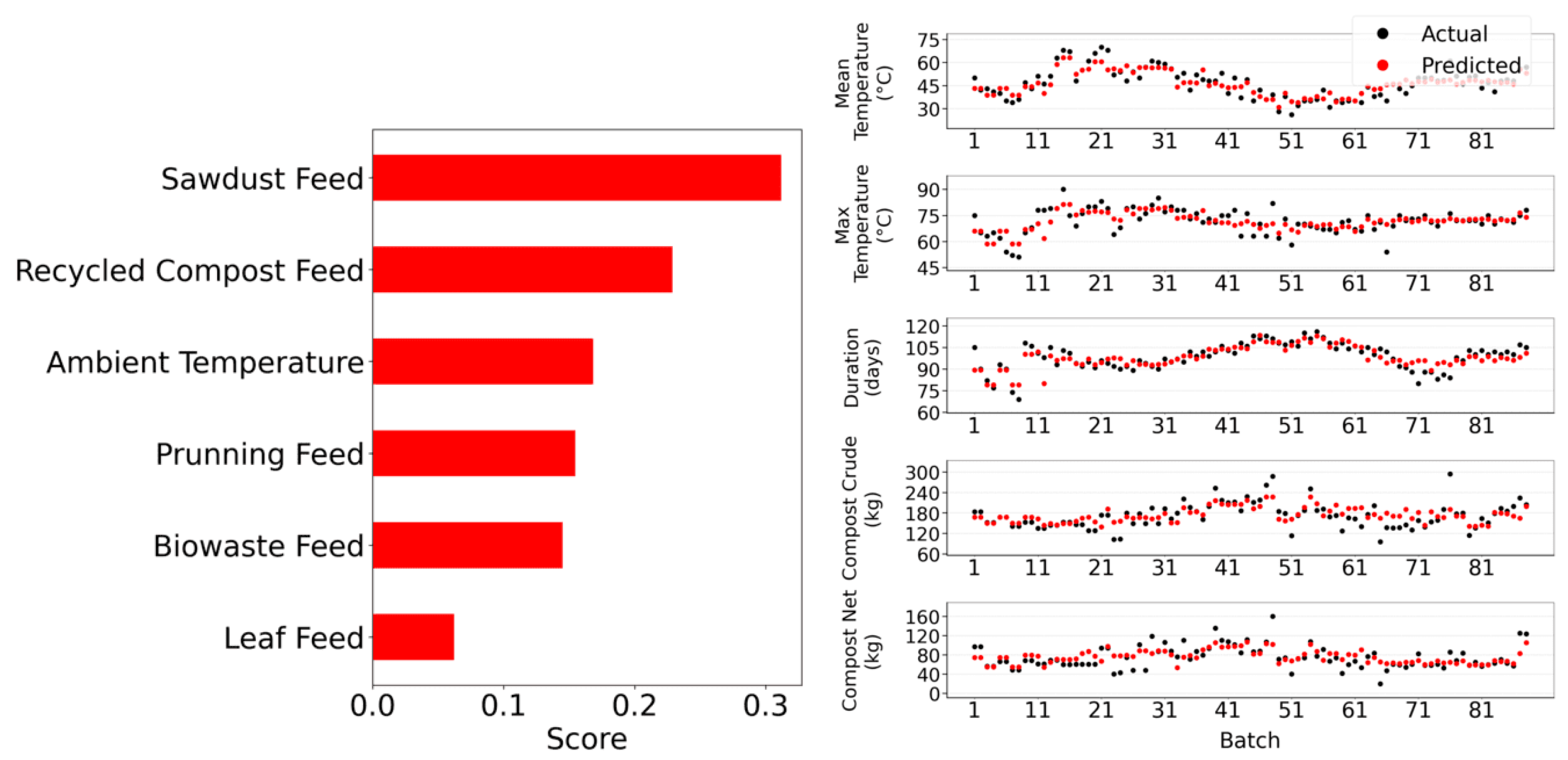 Proceedings 121 00003 g002