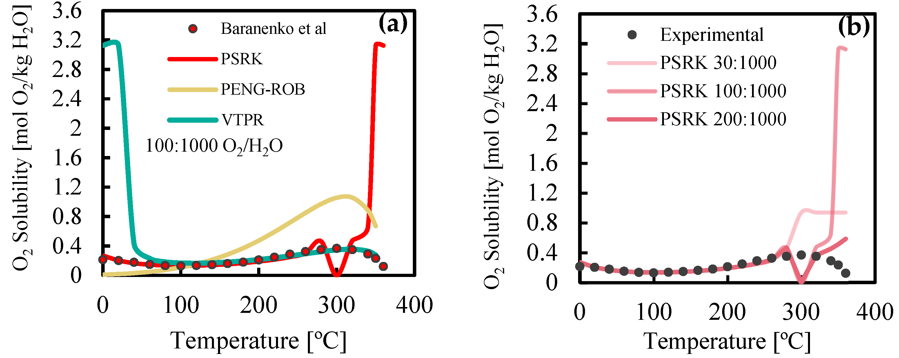 Proceedings 121 00007 g001