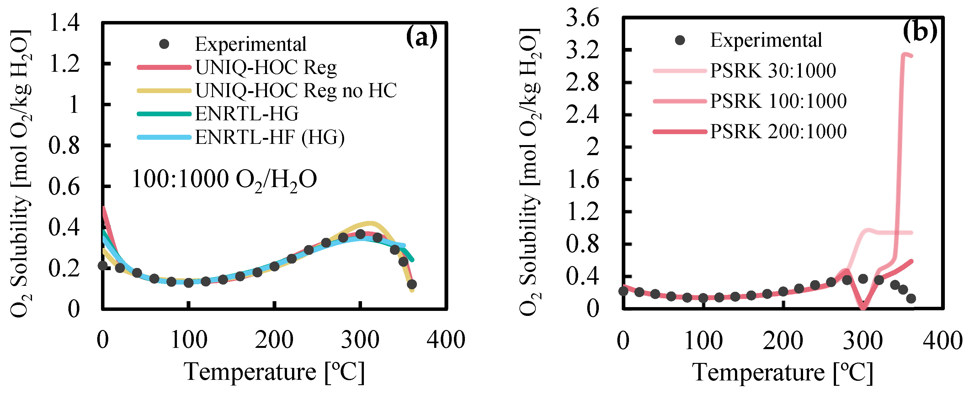 Proceedings 121 00007 g002