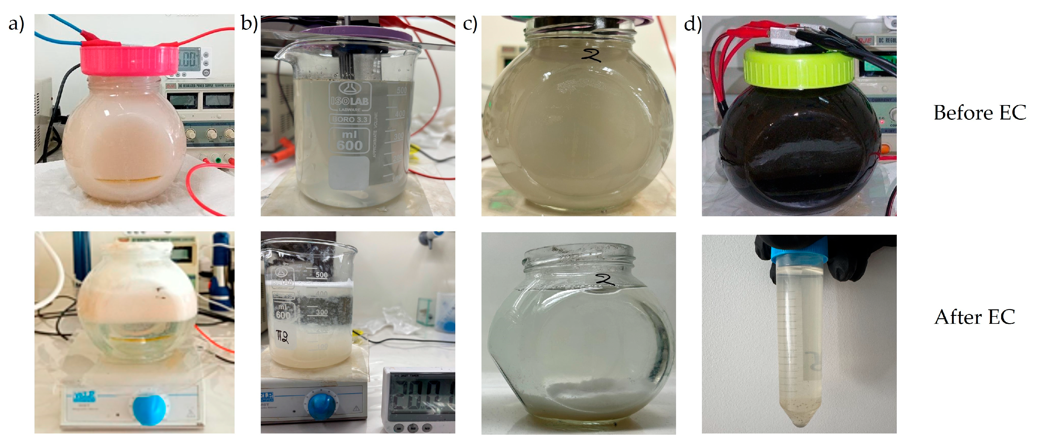 Proceedings 121 00009 g003