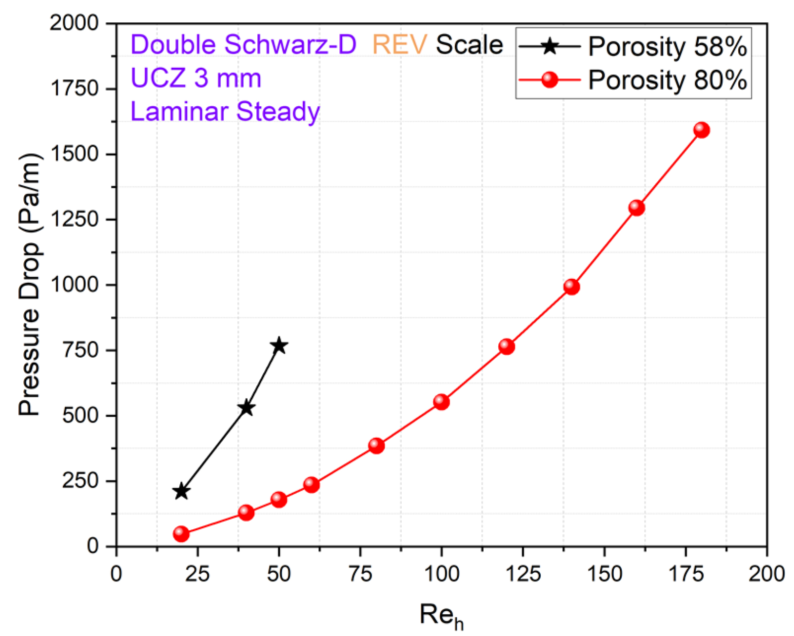 Proceedings 121 00014 g002