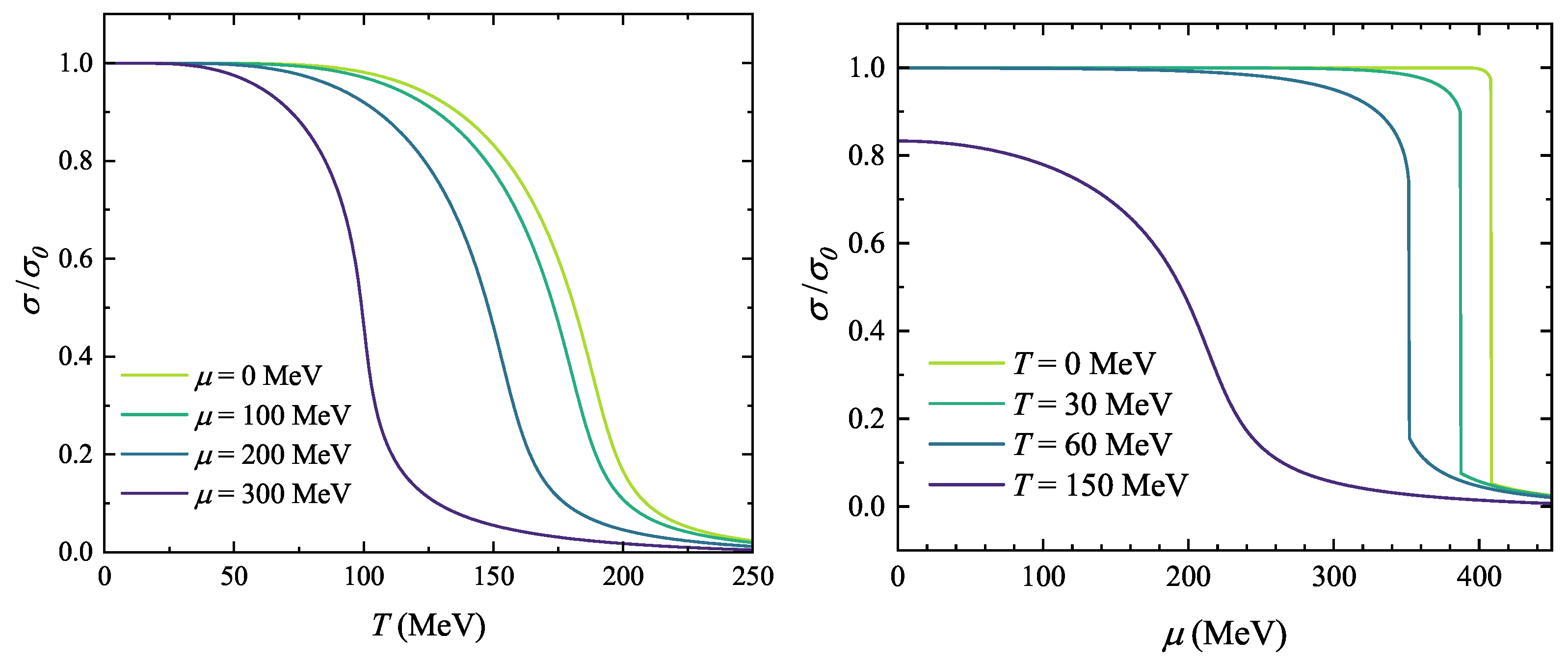 Proceedings 123 00004 g001 Proceedings 123 00004 g001