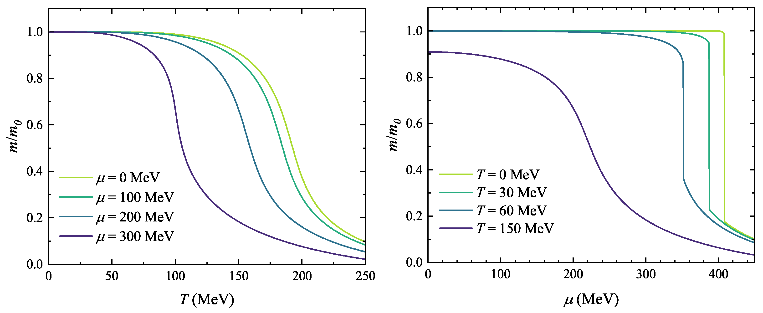 Proceedings 123 00004 g002 Proceedings 123 00004 g002