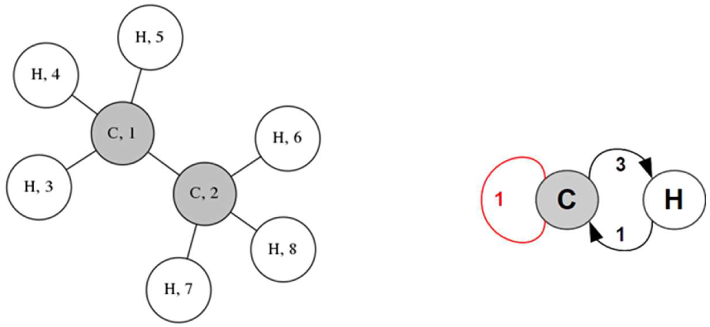Proceedings 123 00006 g001 Proceedings 123 00006 g001