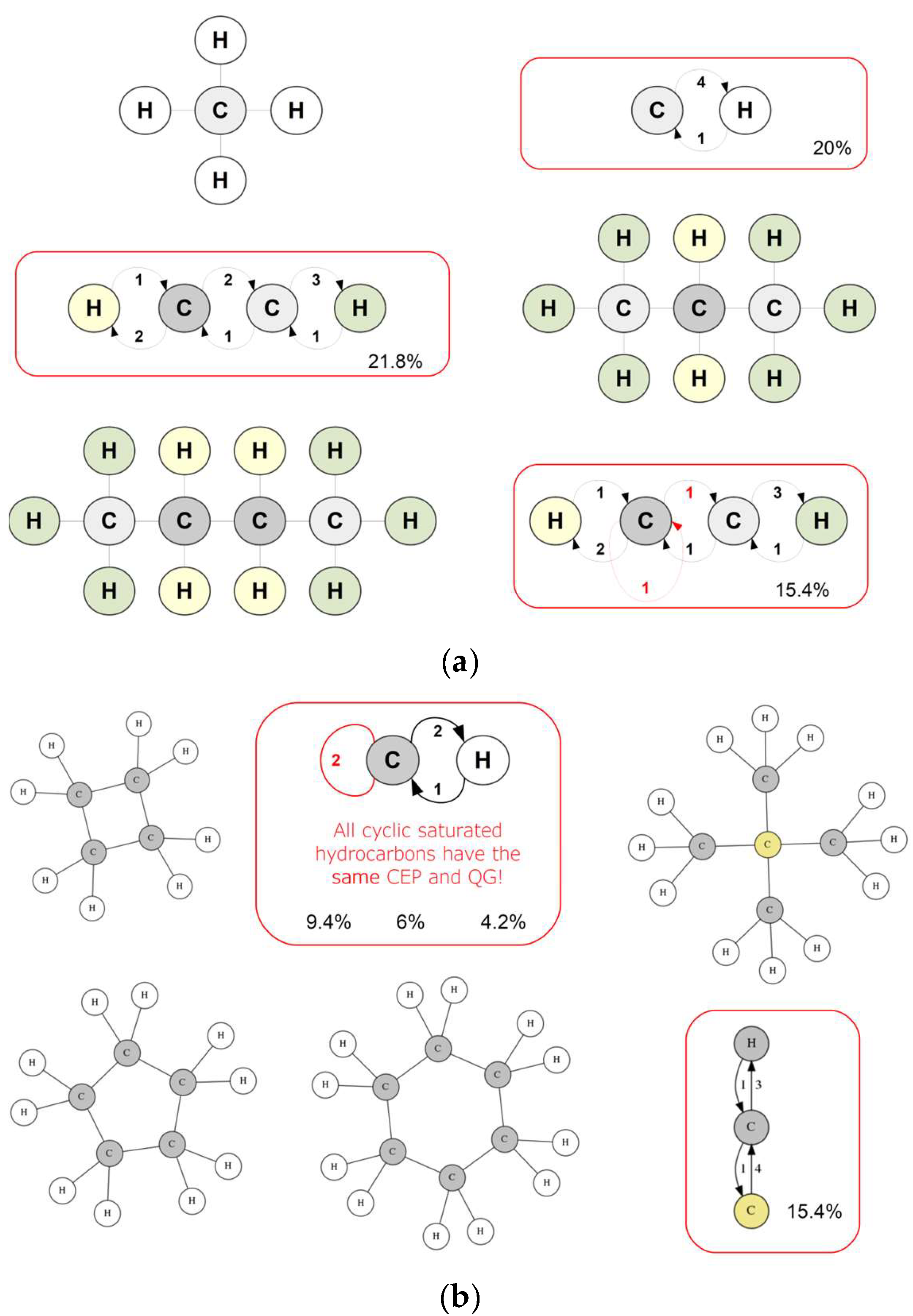 Proceedings 123 00006 g002 Proceedings 123 00006 g002