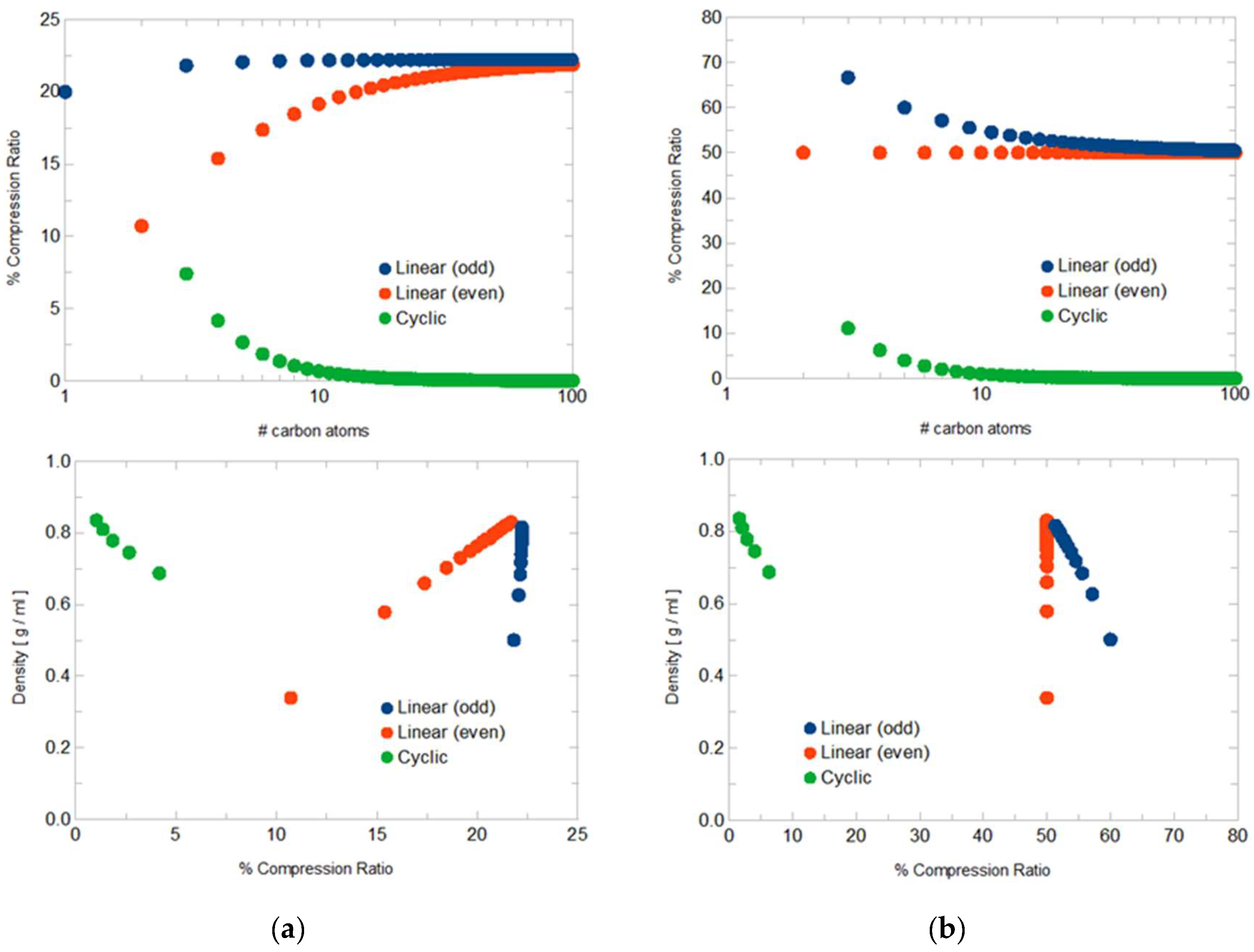 Proceedings 123 00006 g003 Proceedings 123 00006 g003