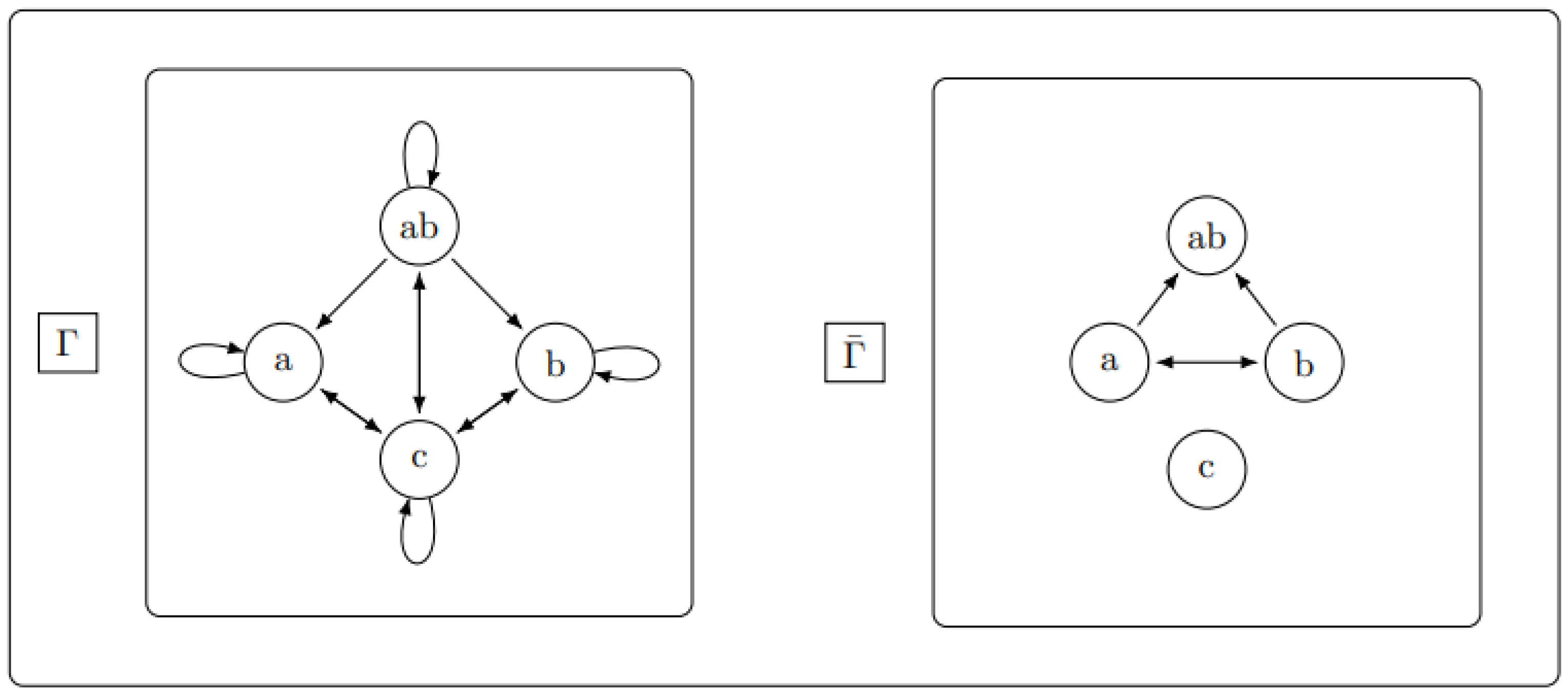 Proceedings 123 00008 g002