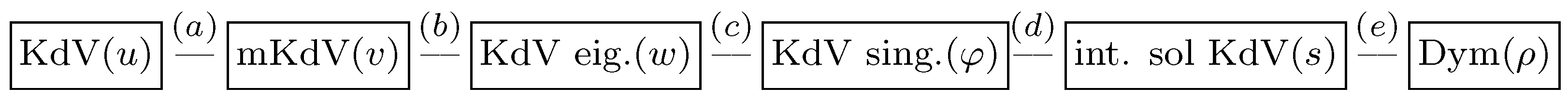 Proceedings 123 00009 g001
