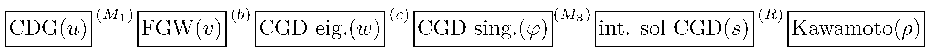 Proceedings 123 00009 g004