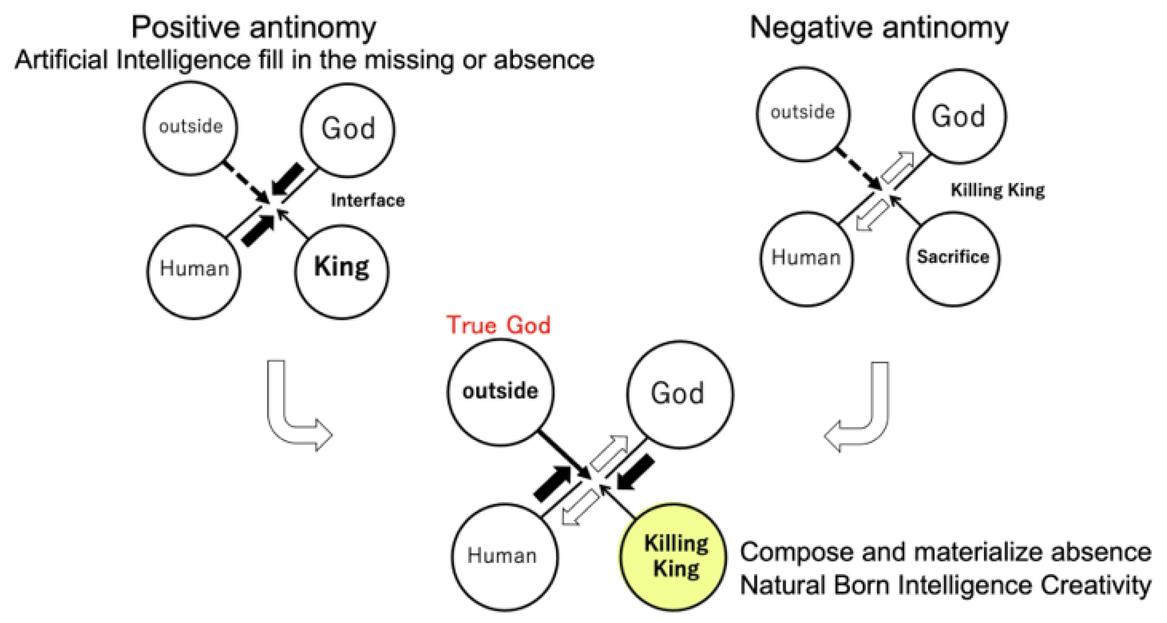 Proceedings 126 00019 g003