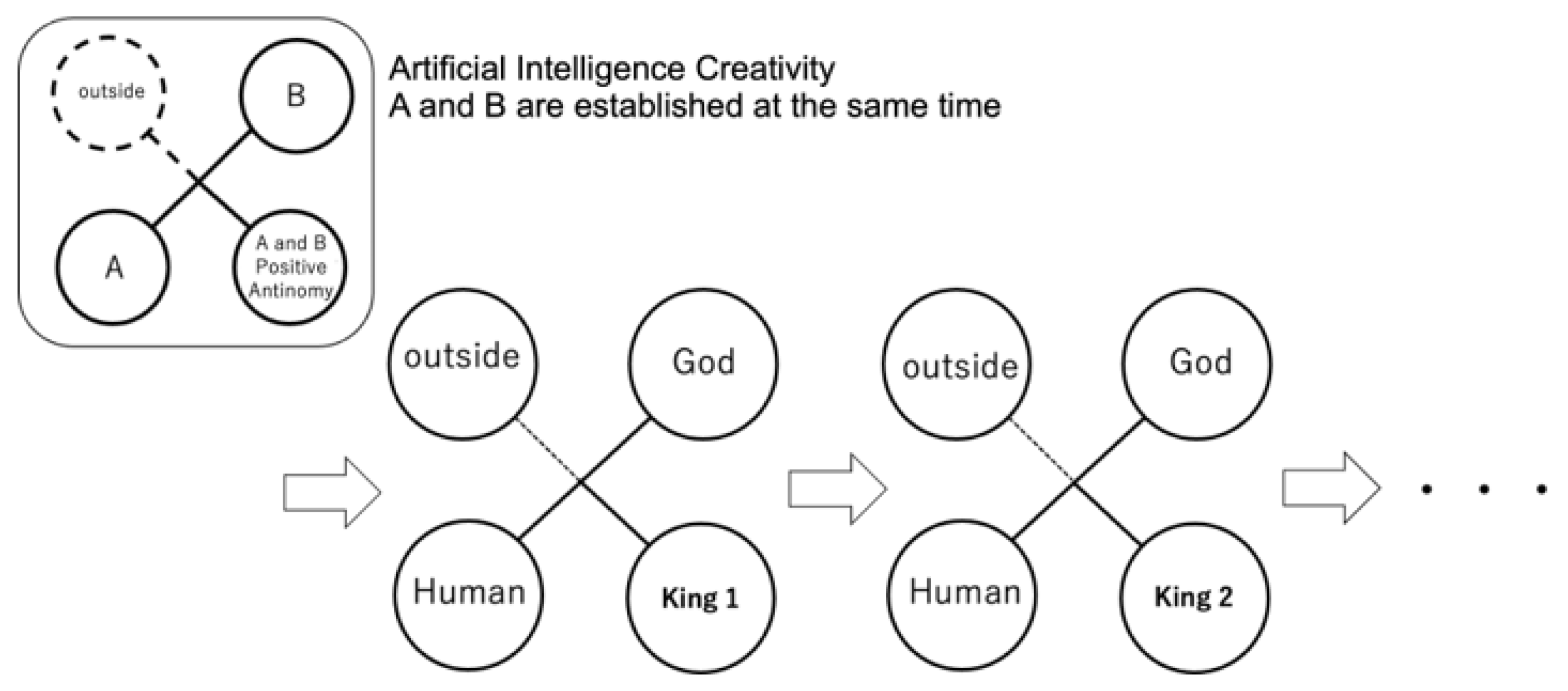 Proceedings 126 00019 g004