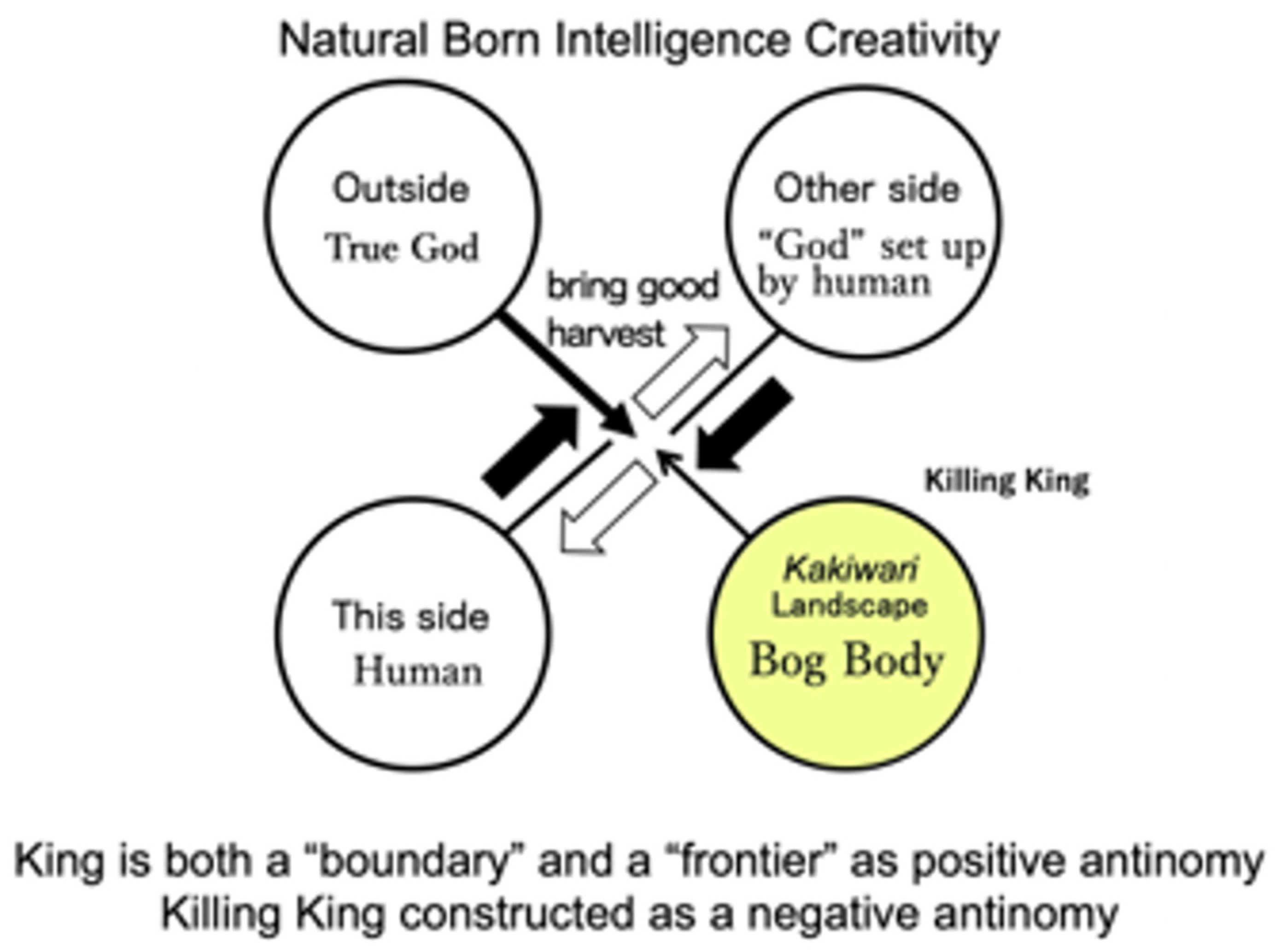 Proceedings 126 00019 g005