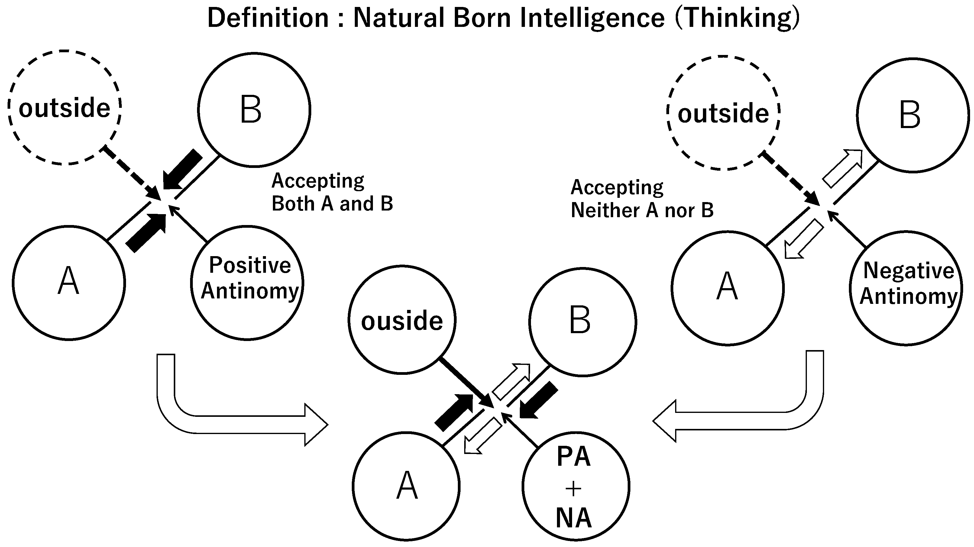 Proceedings 126 00020 g002