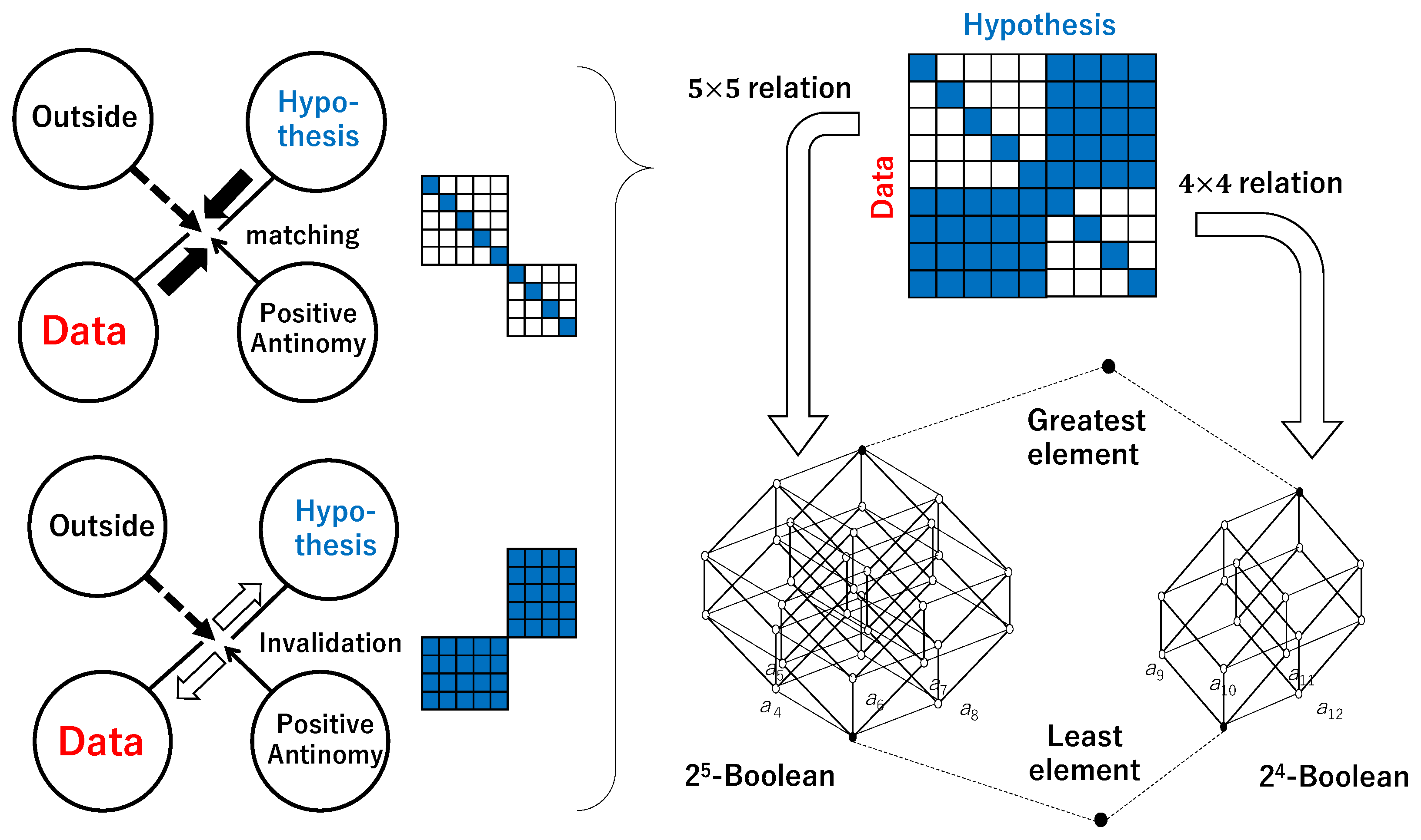 Proceedings 126 00020 g003