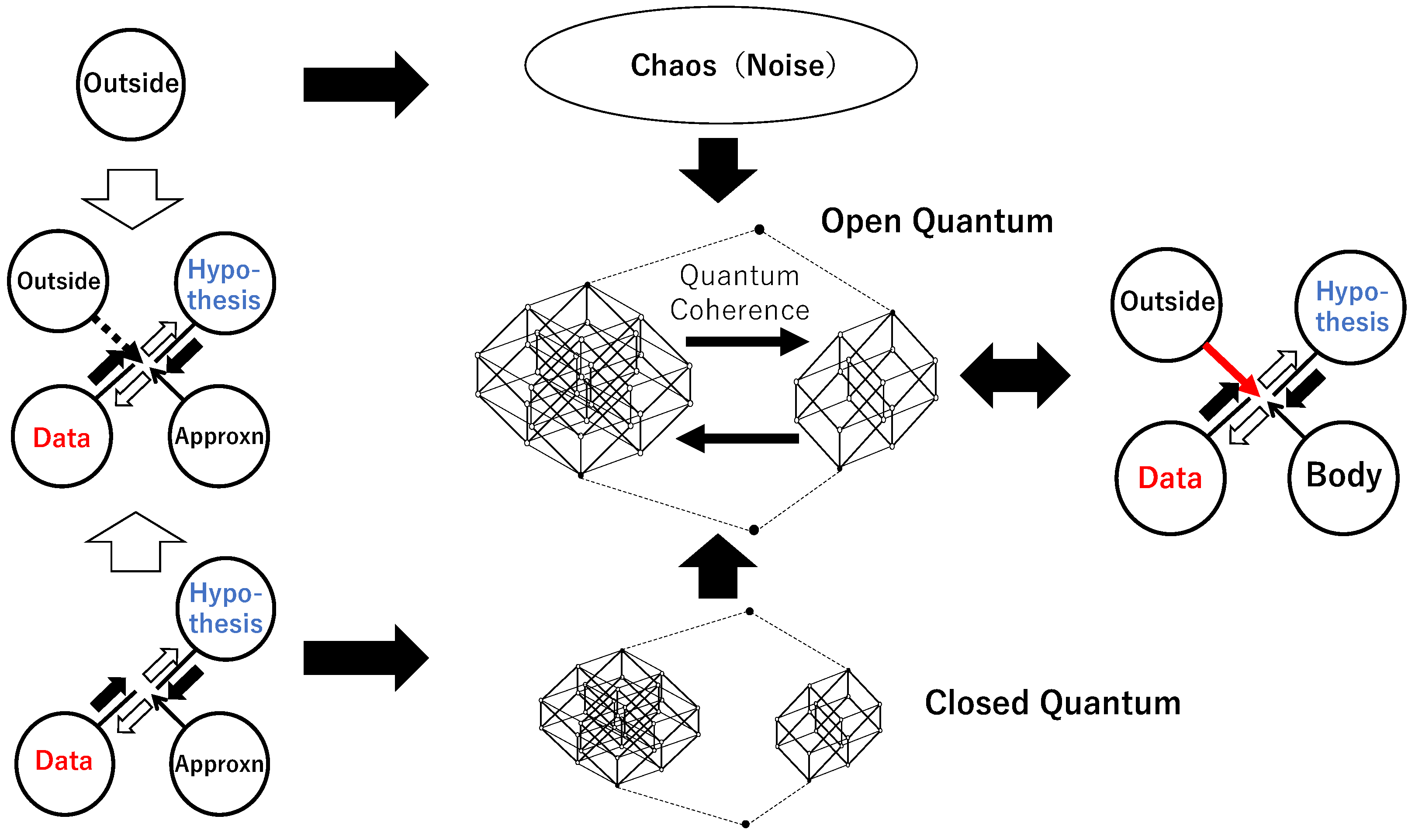 Proceedings 126 00020 g004