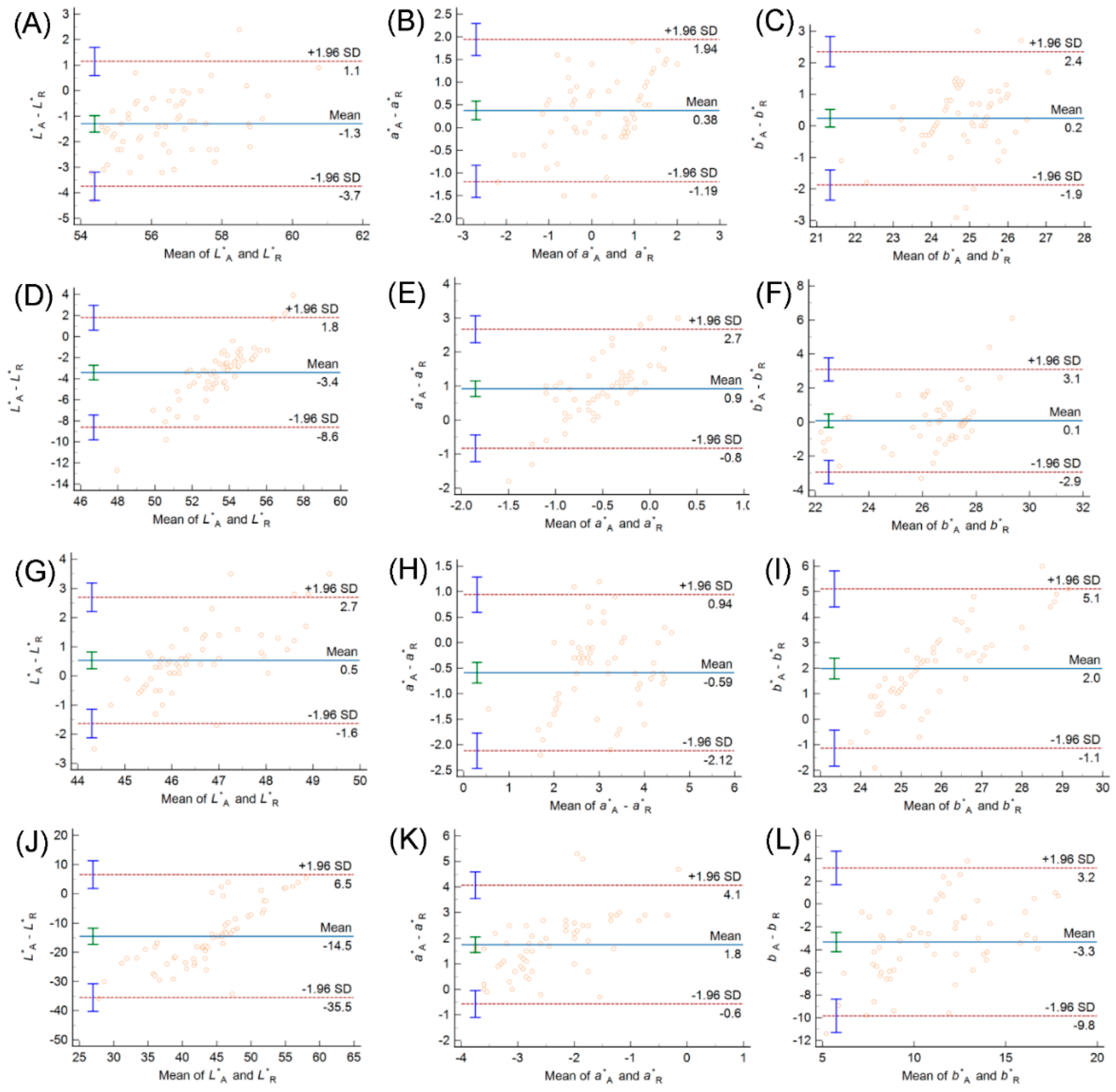 Proceedings 127 00031 g002 Proceedings 127 00031 g002