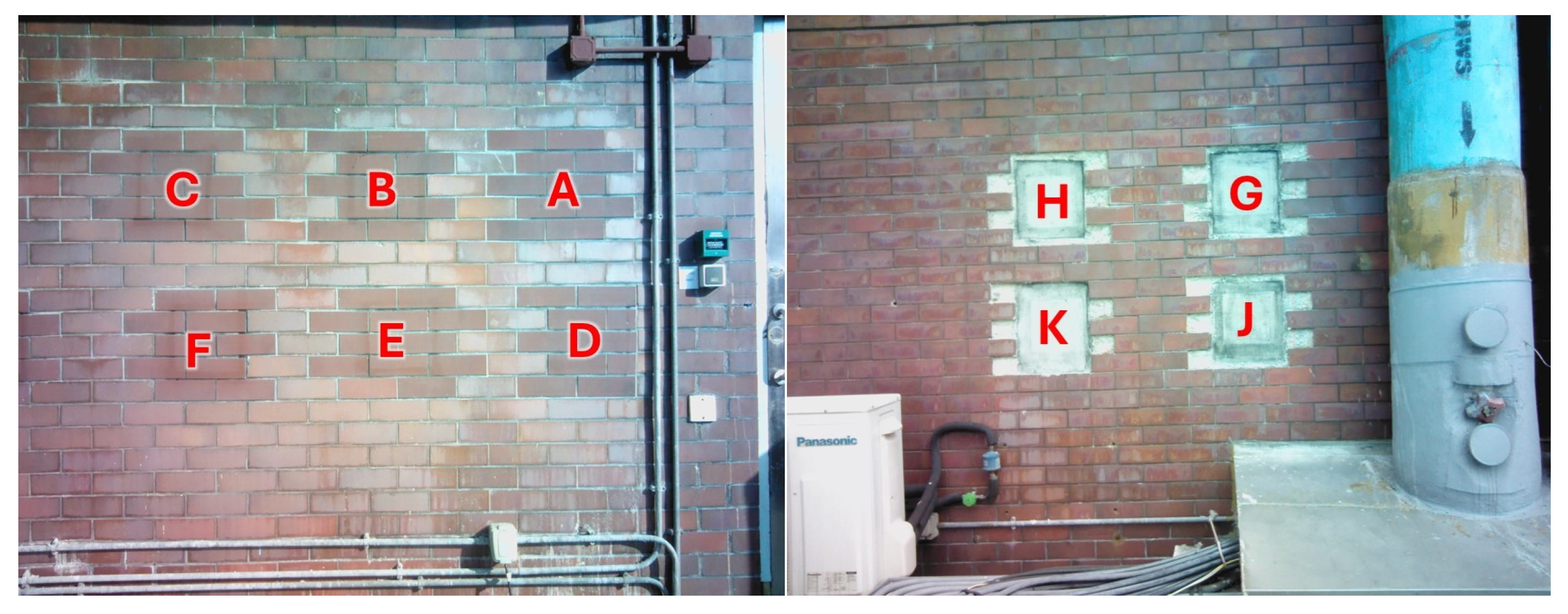 Proceedings 129 00003 g001 Proceedings 129 00003 g001