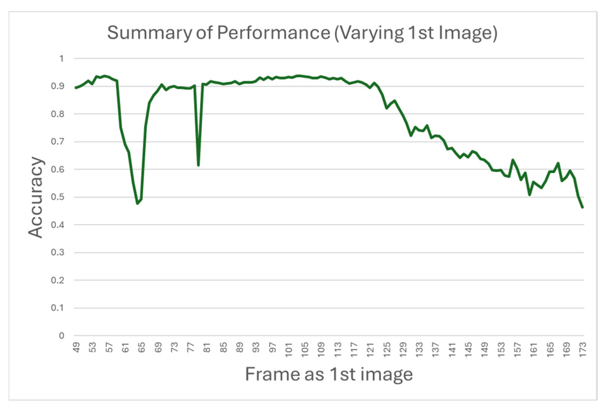Proceedings 129 00003 g003 Proceedings 129 00003 g003