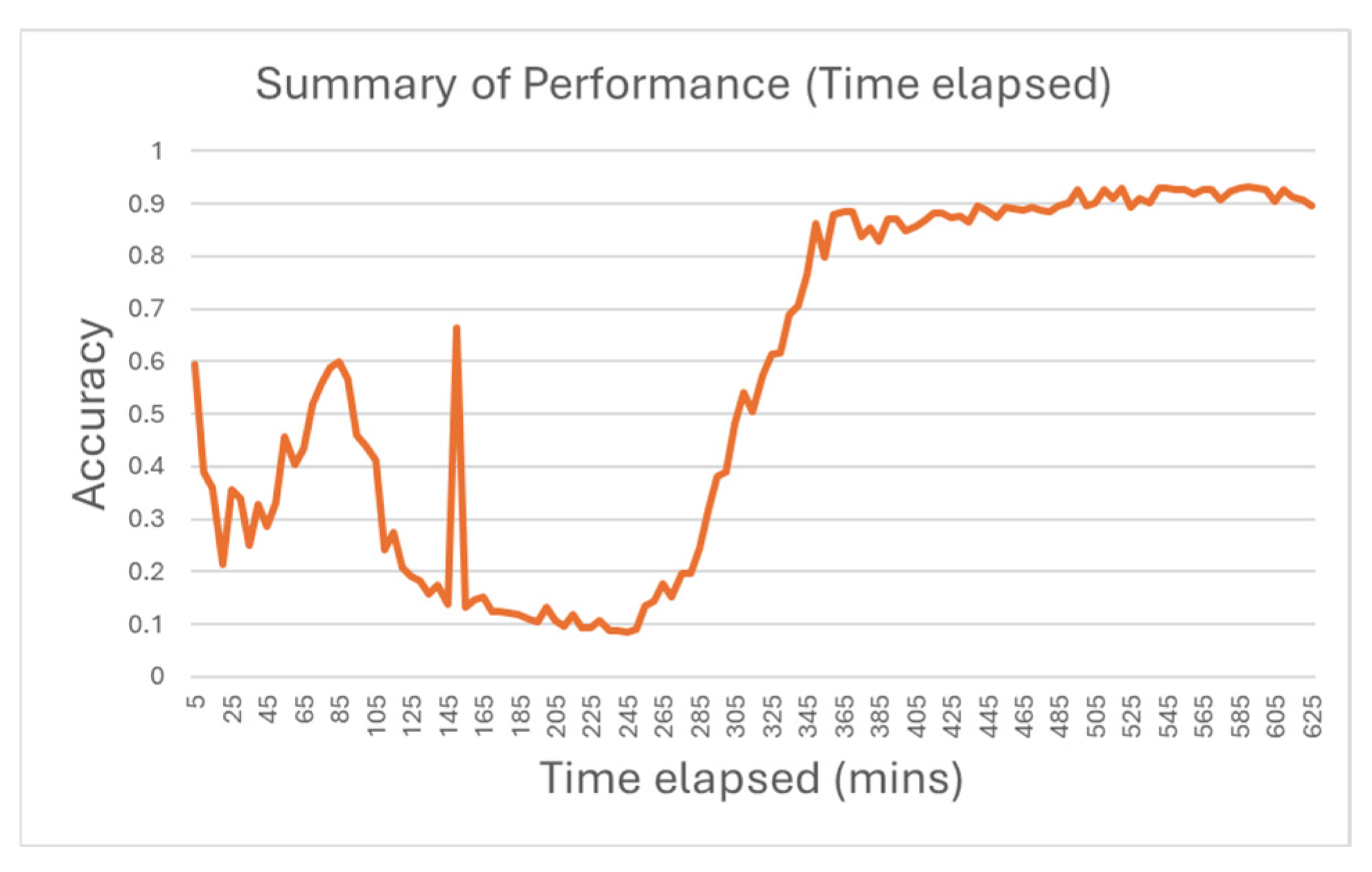Proceedings 129 00003 g004 Proceedings 129 00003 g004