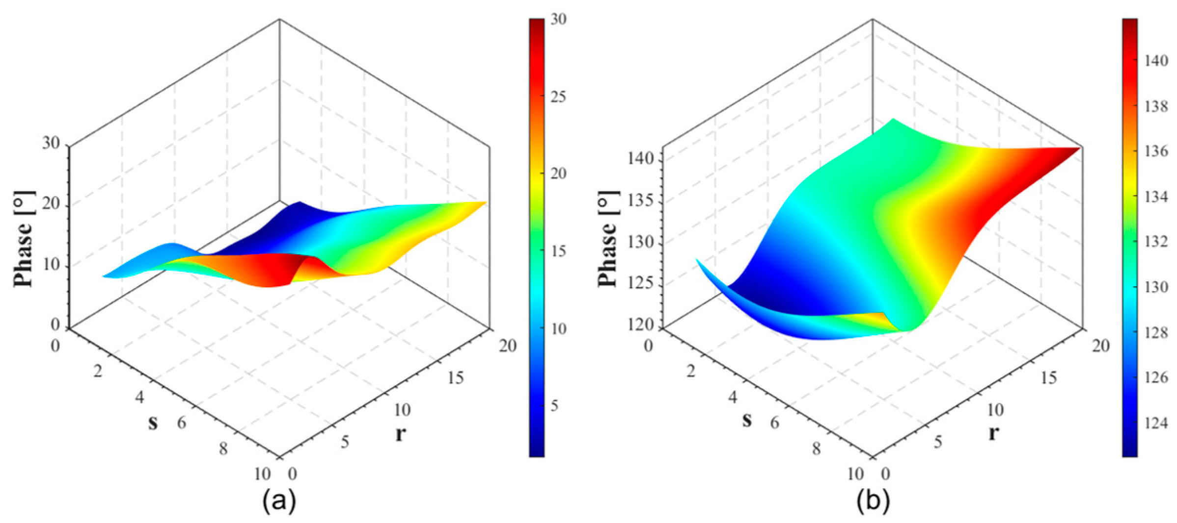 Proceedings 129 00004 g002 Proceedings 129 00004 g002