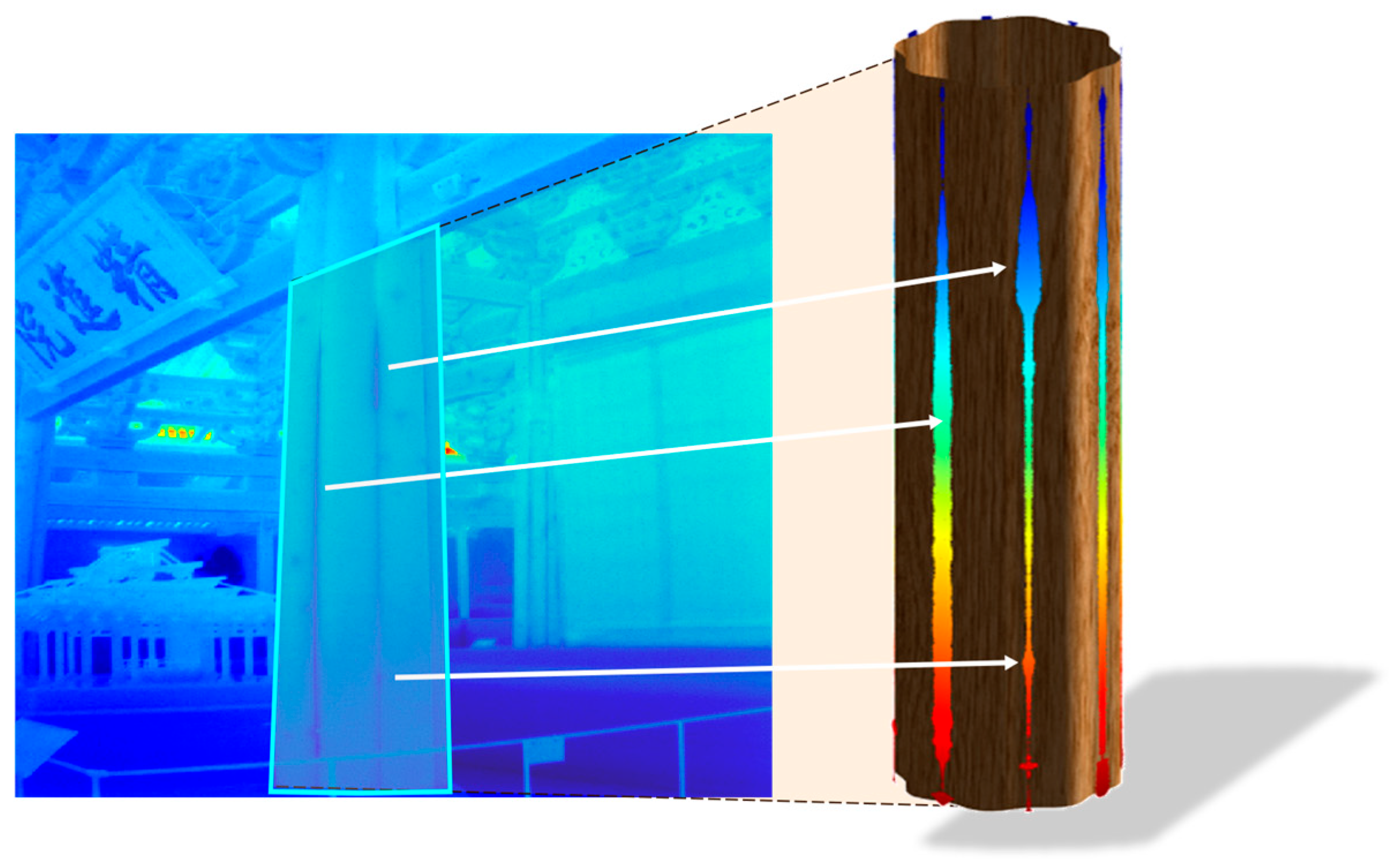 Proceedings 129 00005 g002 Proceedings 129 00005 g002