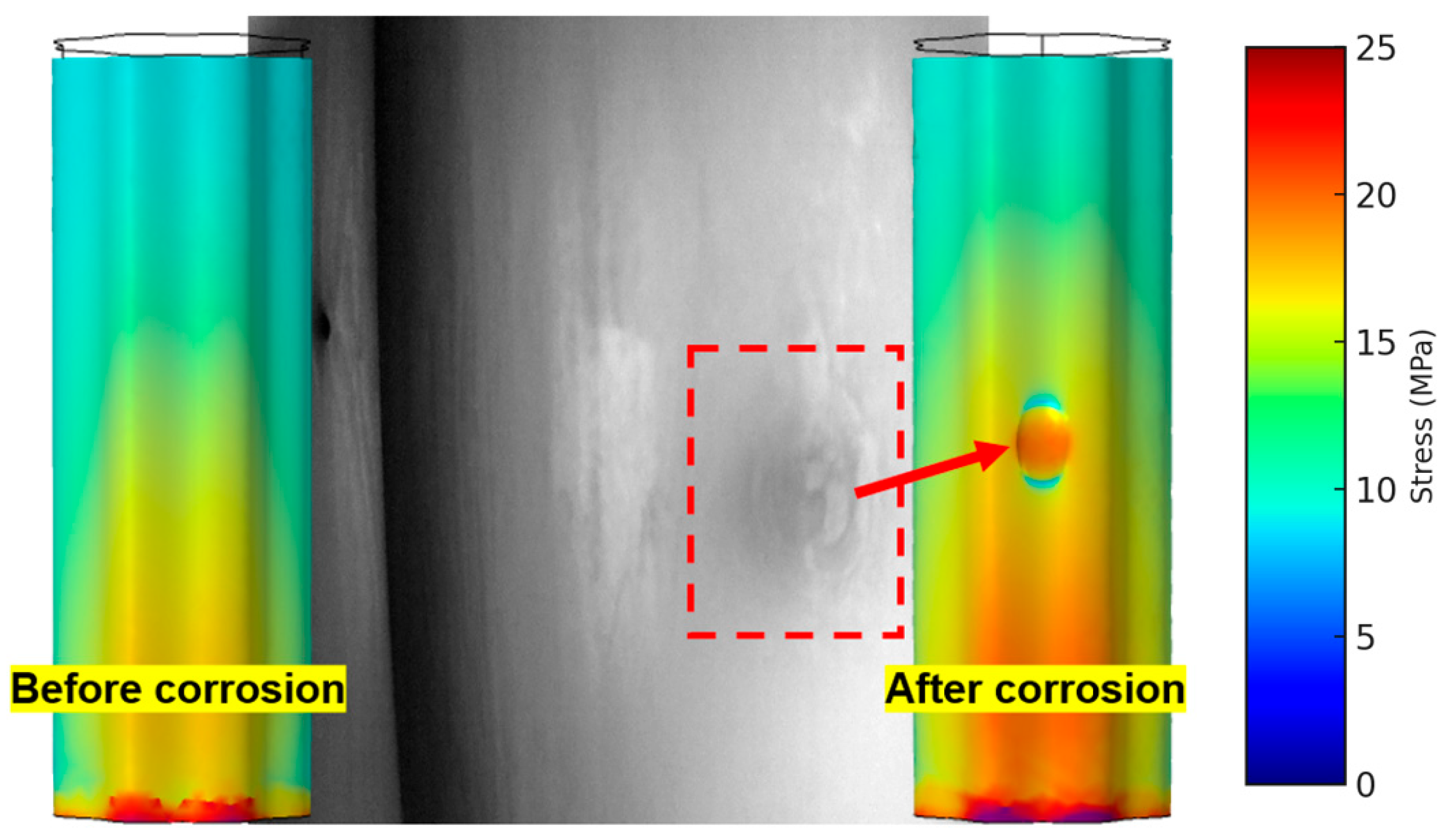 Proceedings 129 00005 g003 Proceedings 129 00005 g003