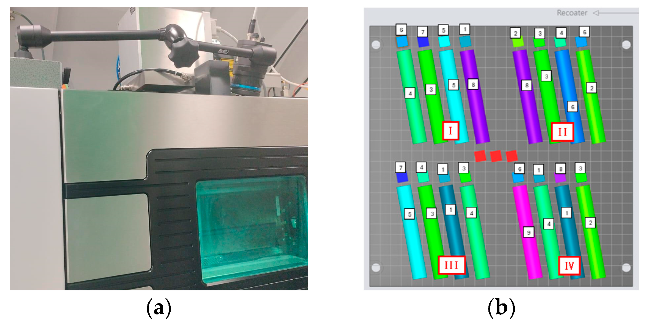 Proceedings 129 00007 g001