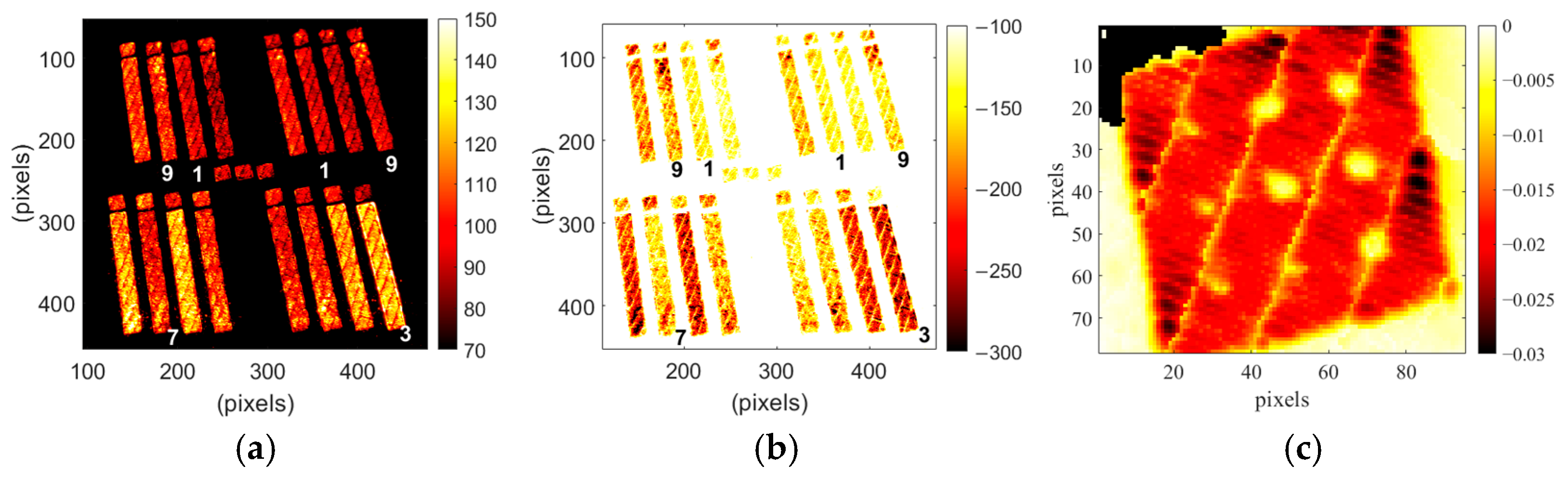 Proceedings 129 00007 g002