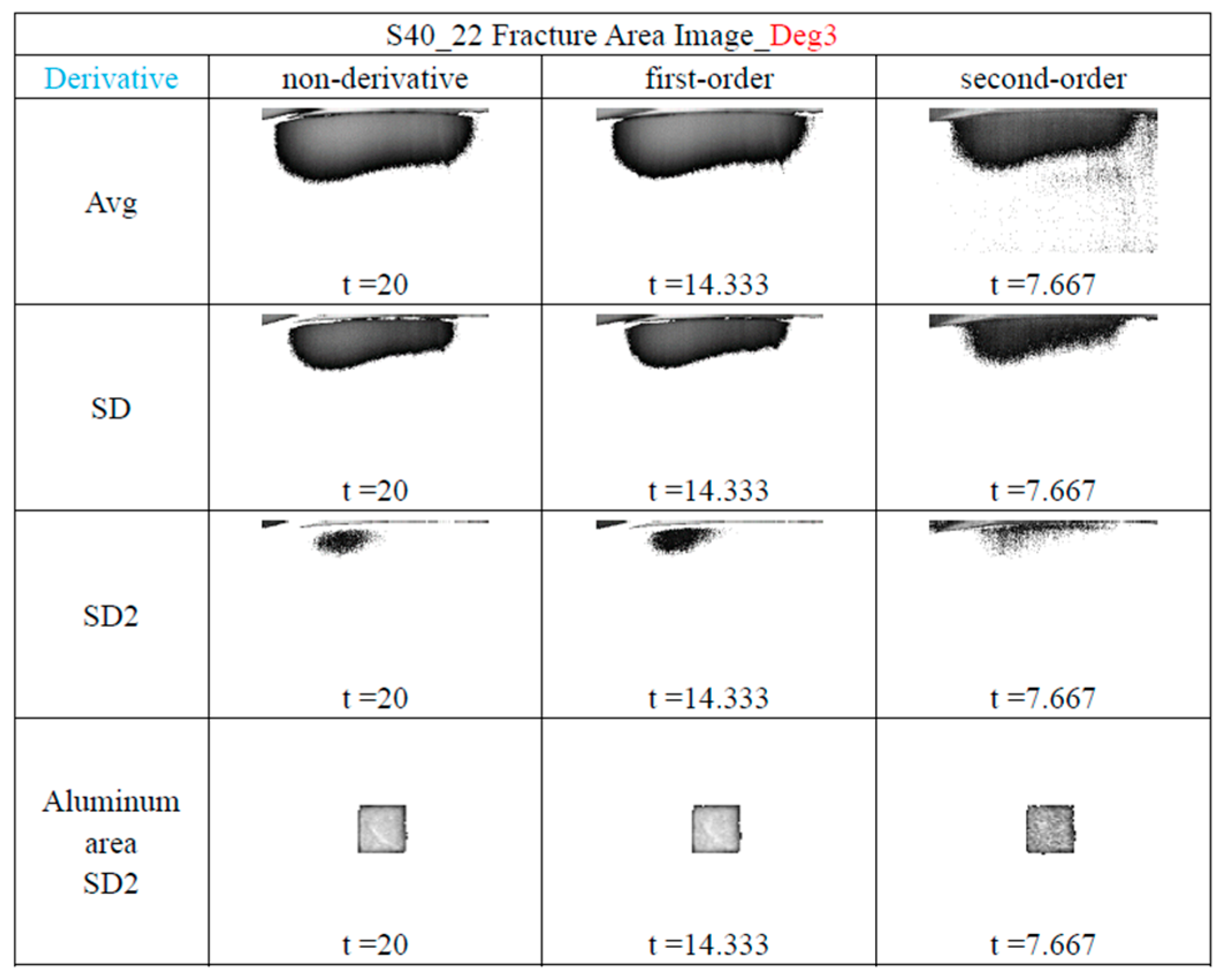 Proceedings 129 00021 g004