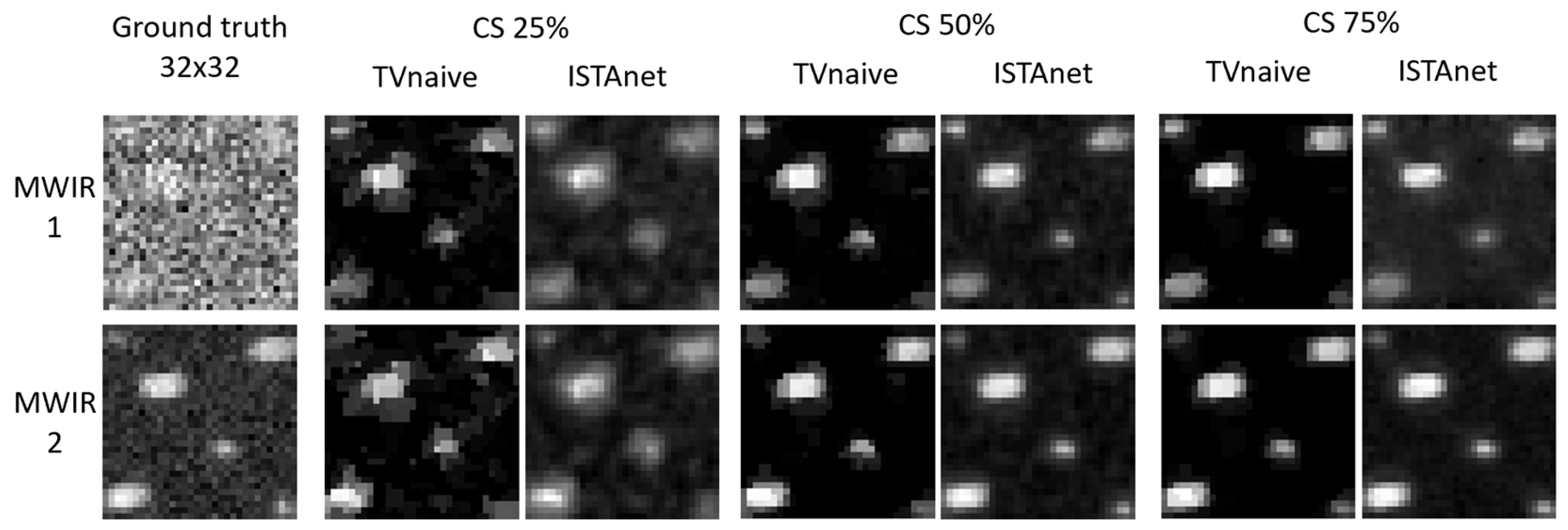 Proceedings 129 00024 g003