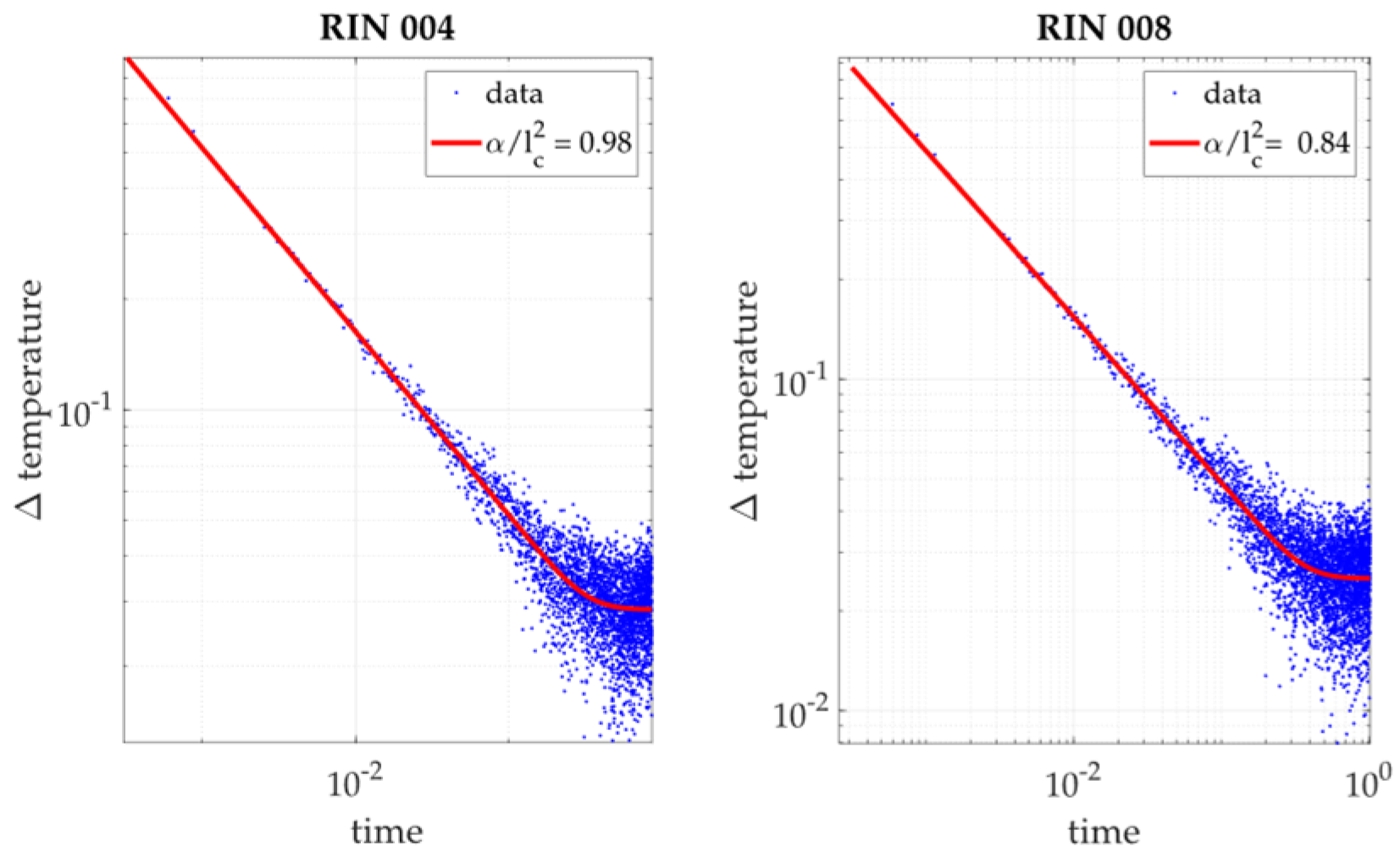 Proceedings 129 00025 g002