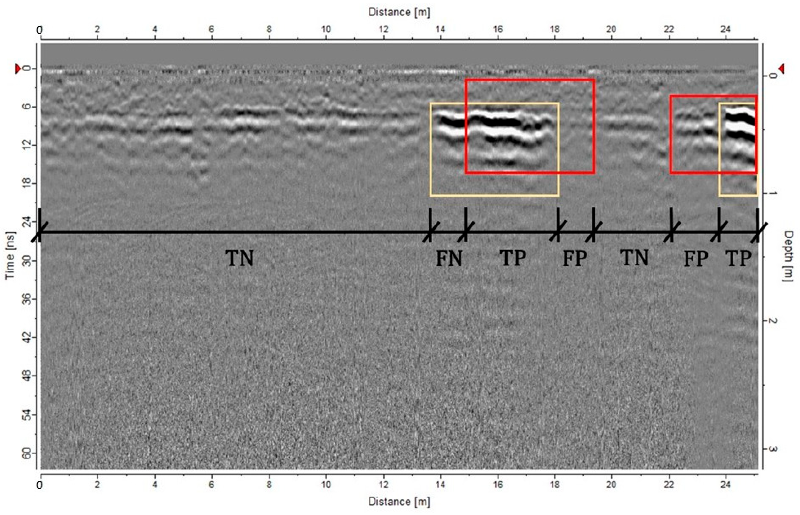 Proceedings 129 00031 g001