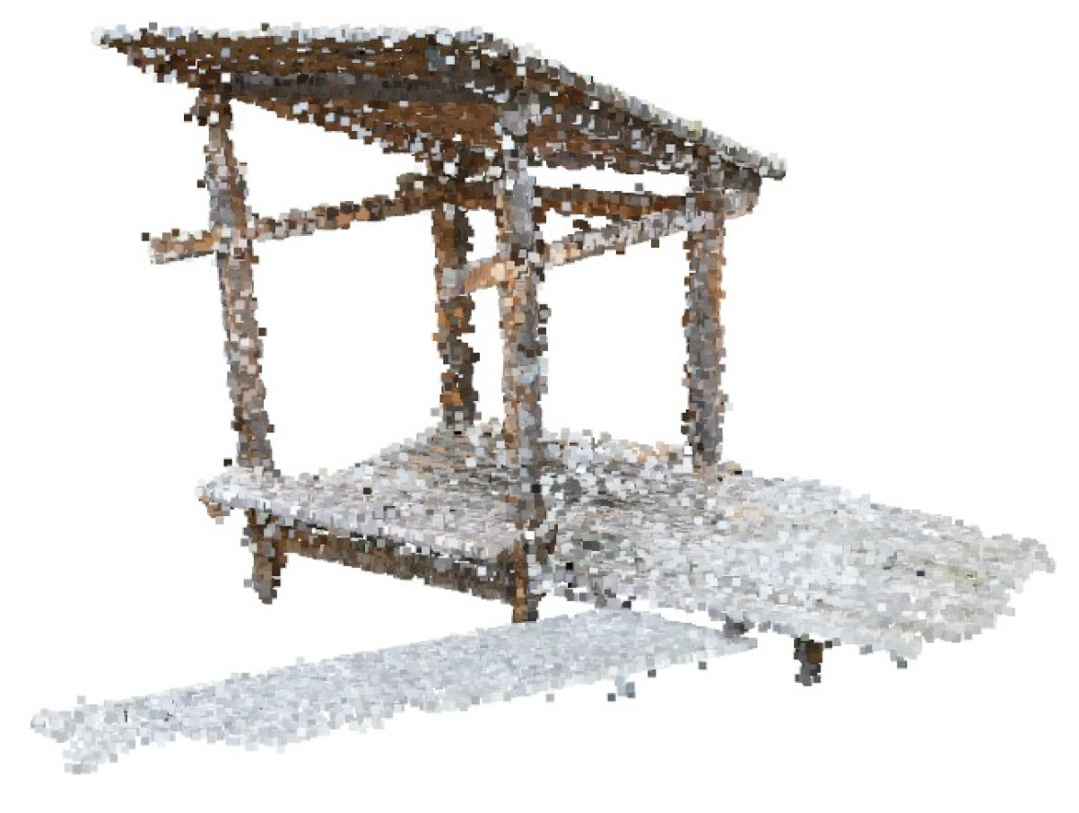 Proceedings 129 00034 g002