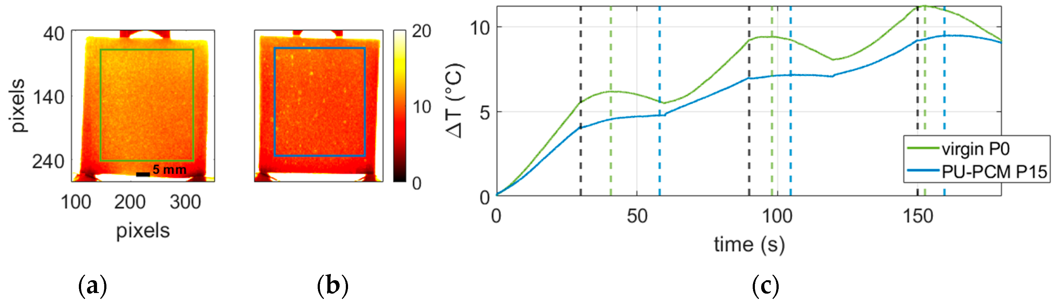 Proceedings 129 00038 g002